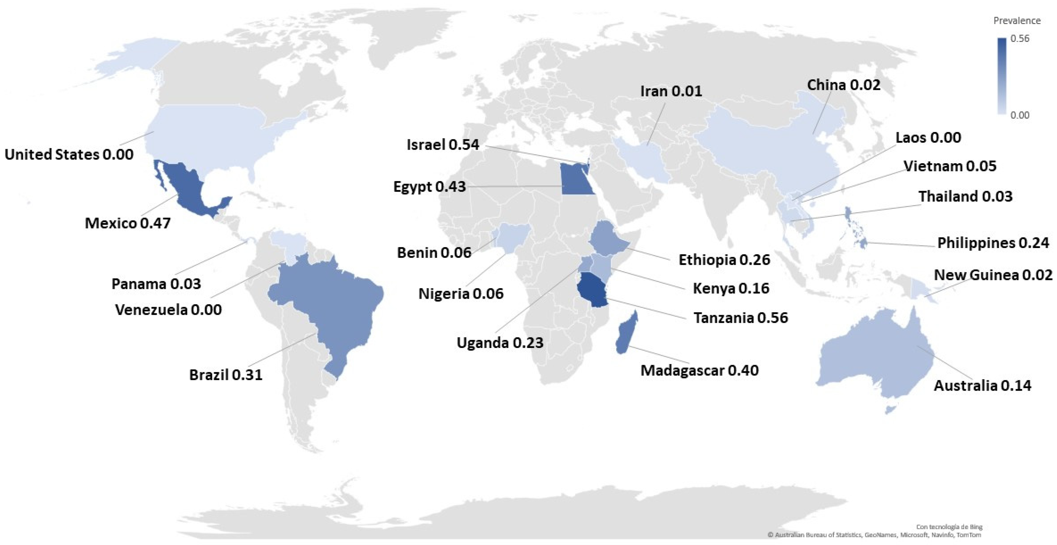 Animals 12 02800 g003