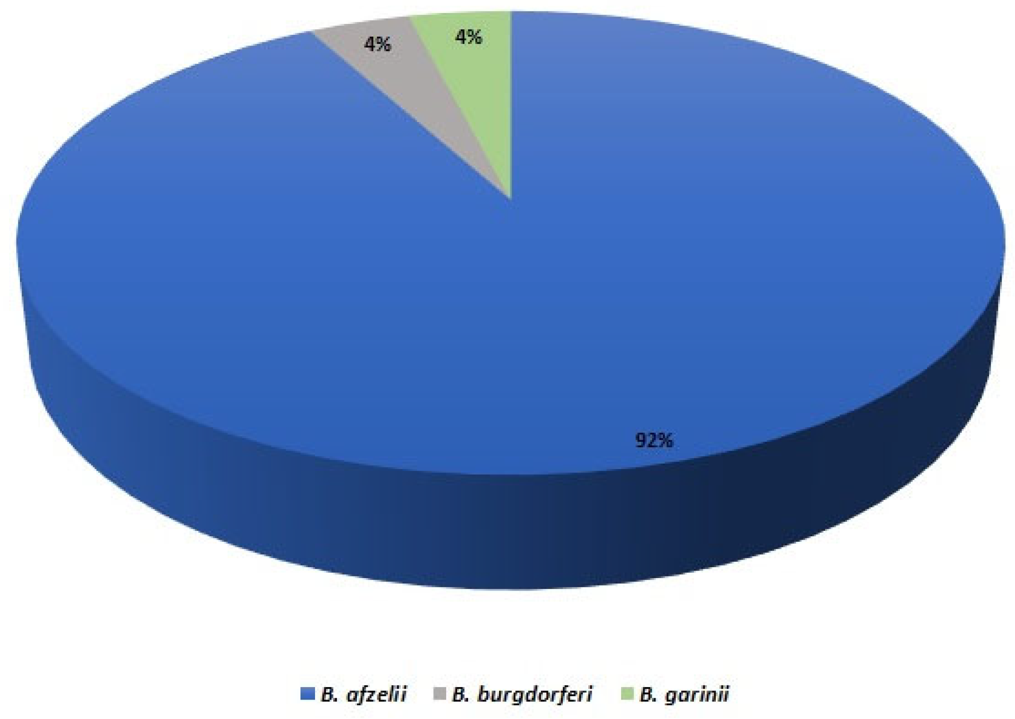 Animals 12 02829 g001