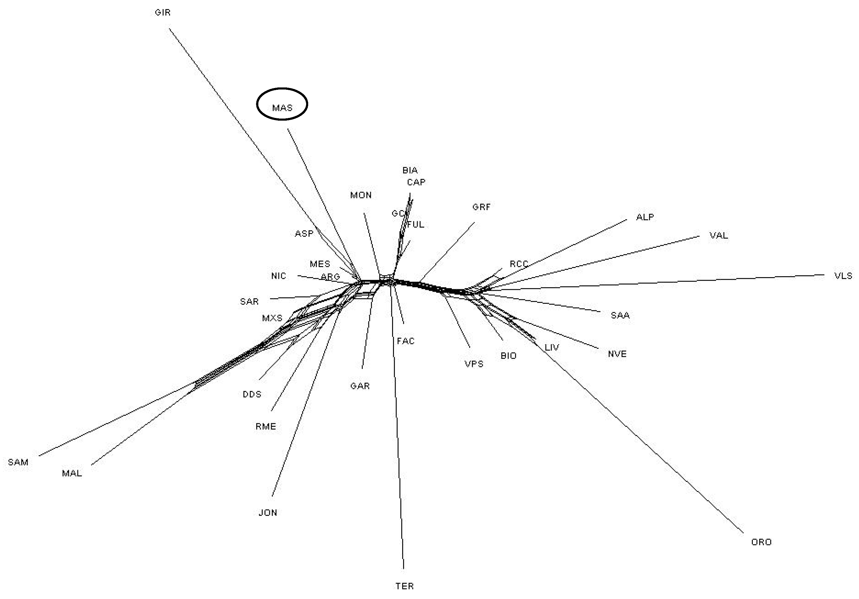 Animals 12 02840 g005 Animals 12 02840 g005