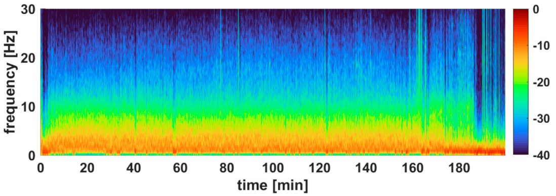 Animals 12 02851 g004