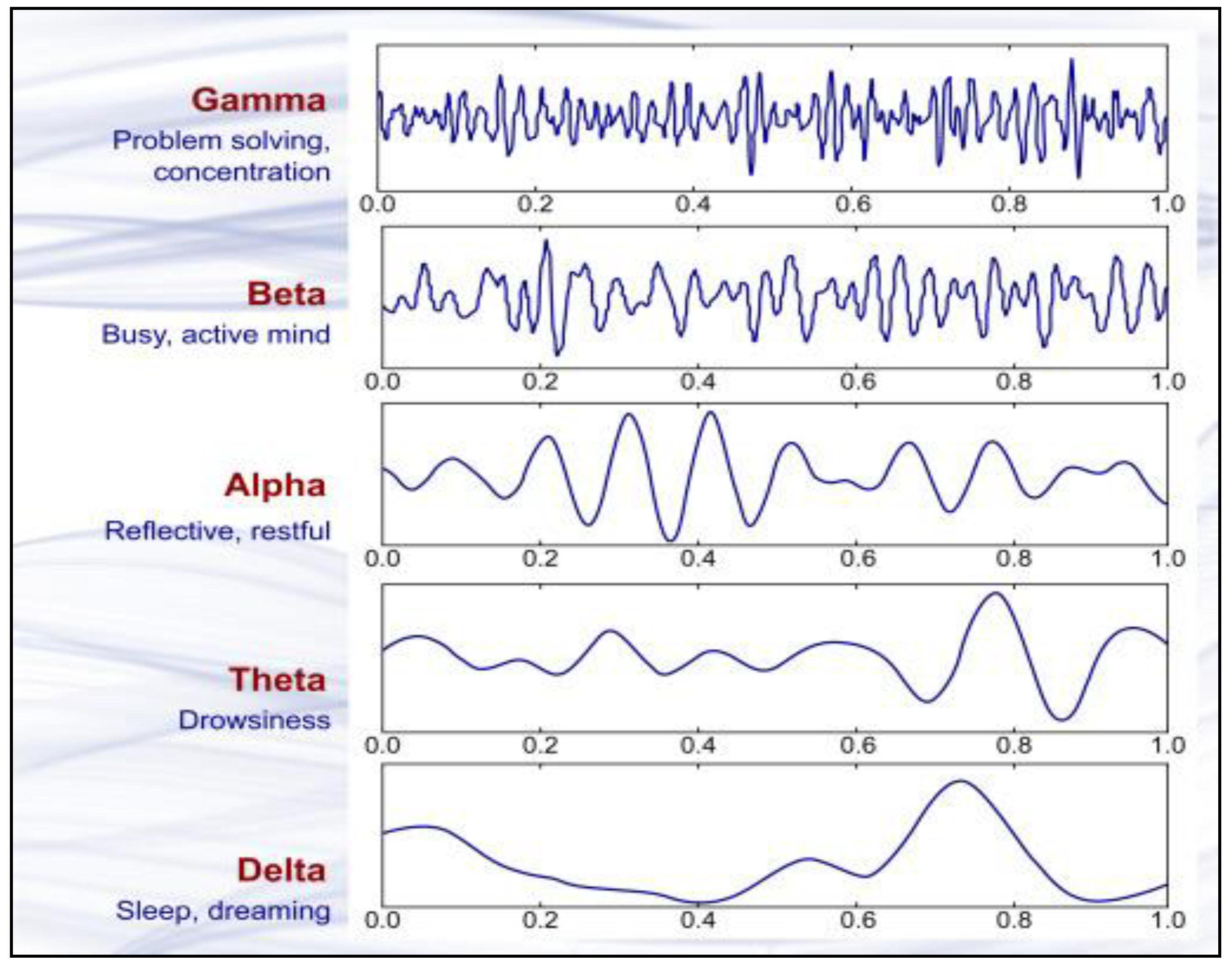 Animals 12 02857 g001