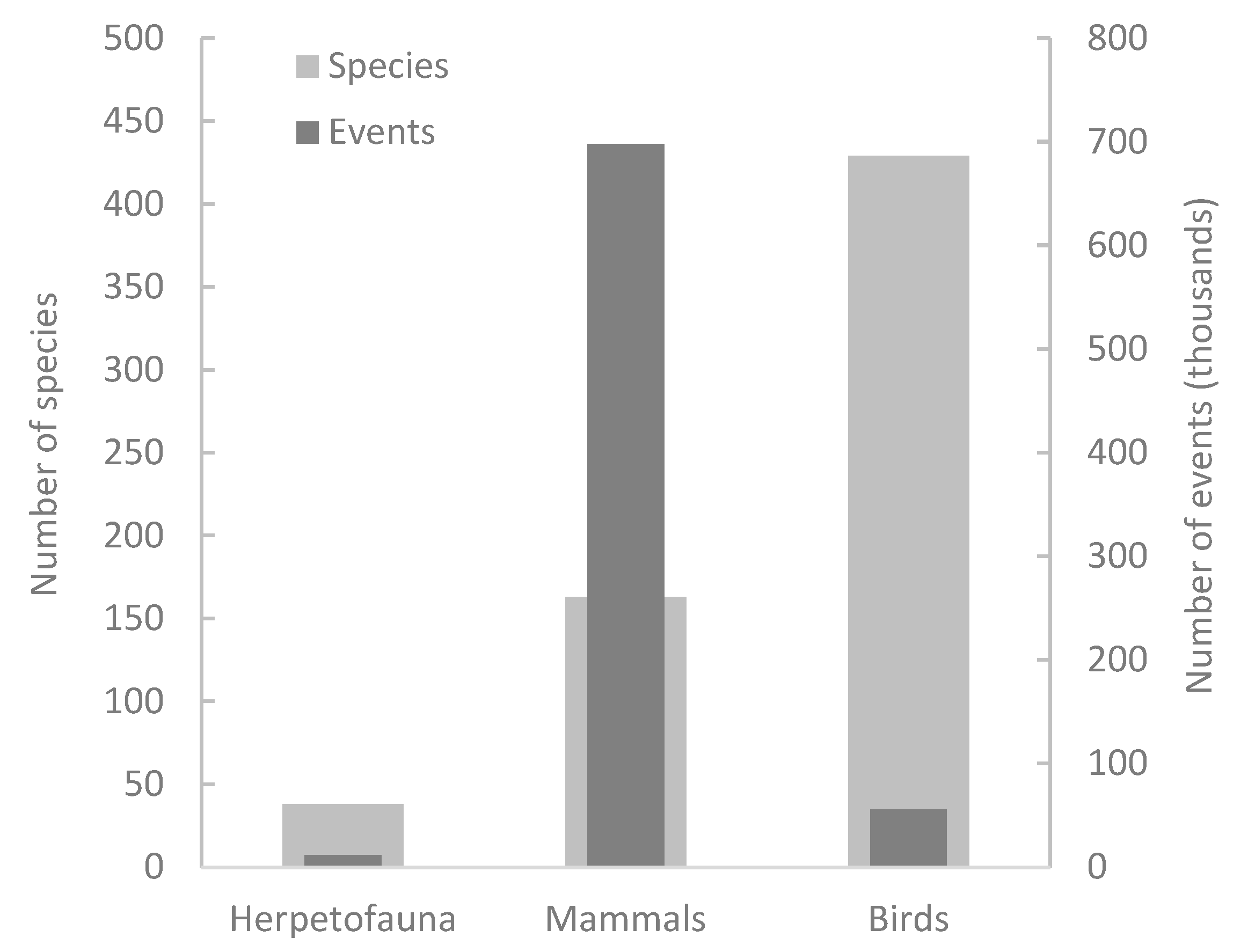Animals 12 02872 g001 Animals 12 02872 g001