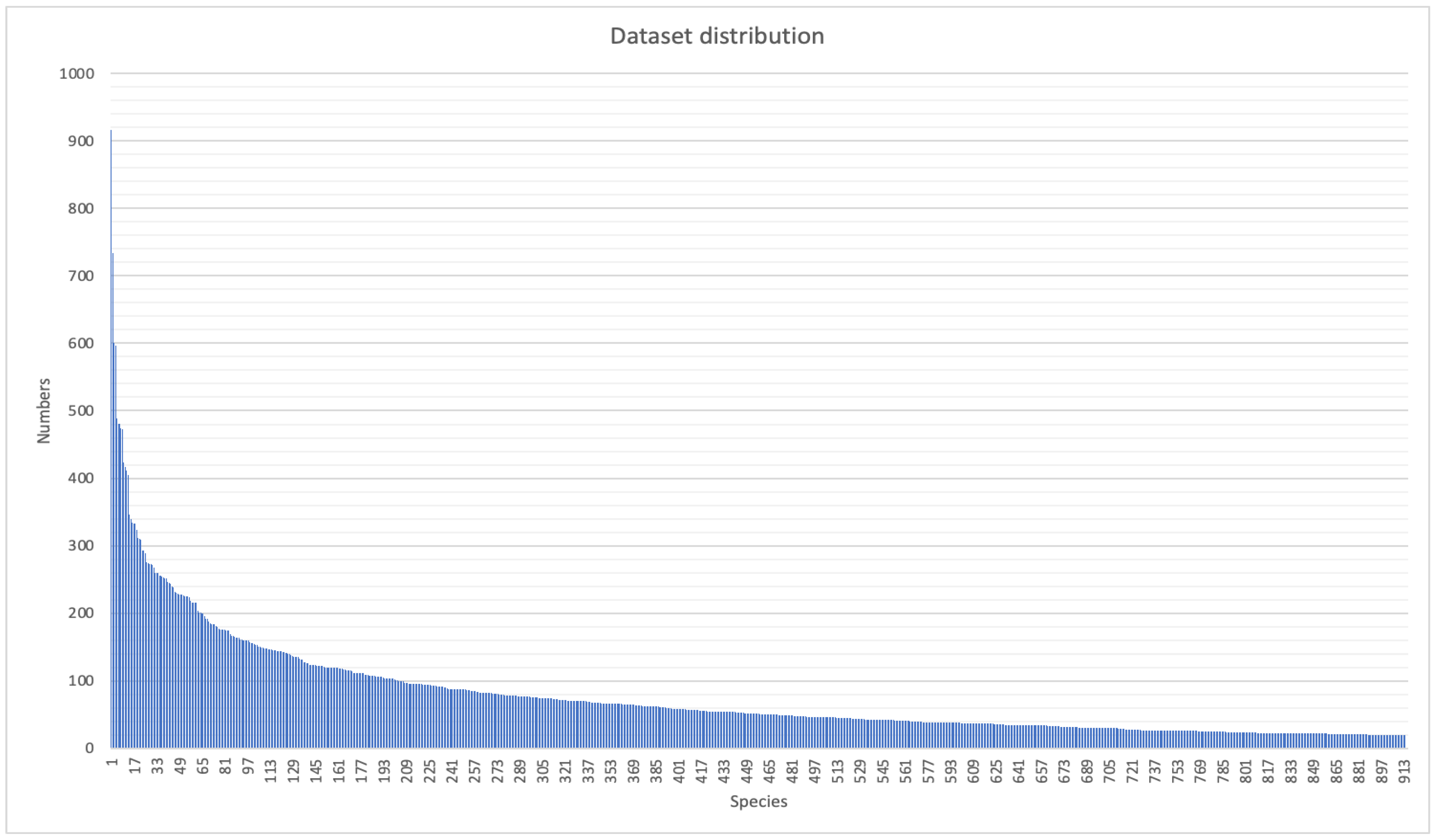 Animals 12 02884 g004