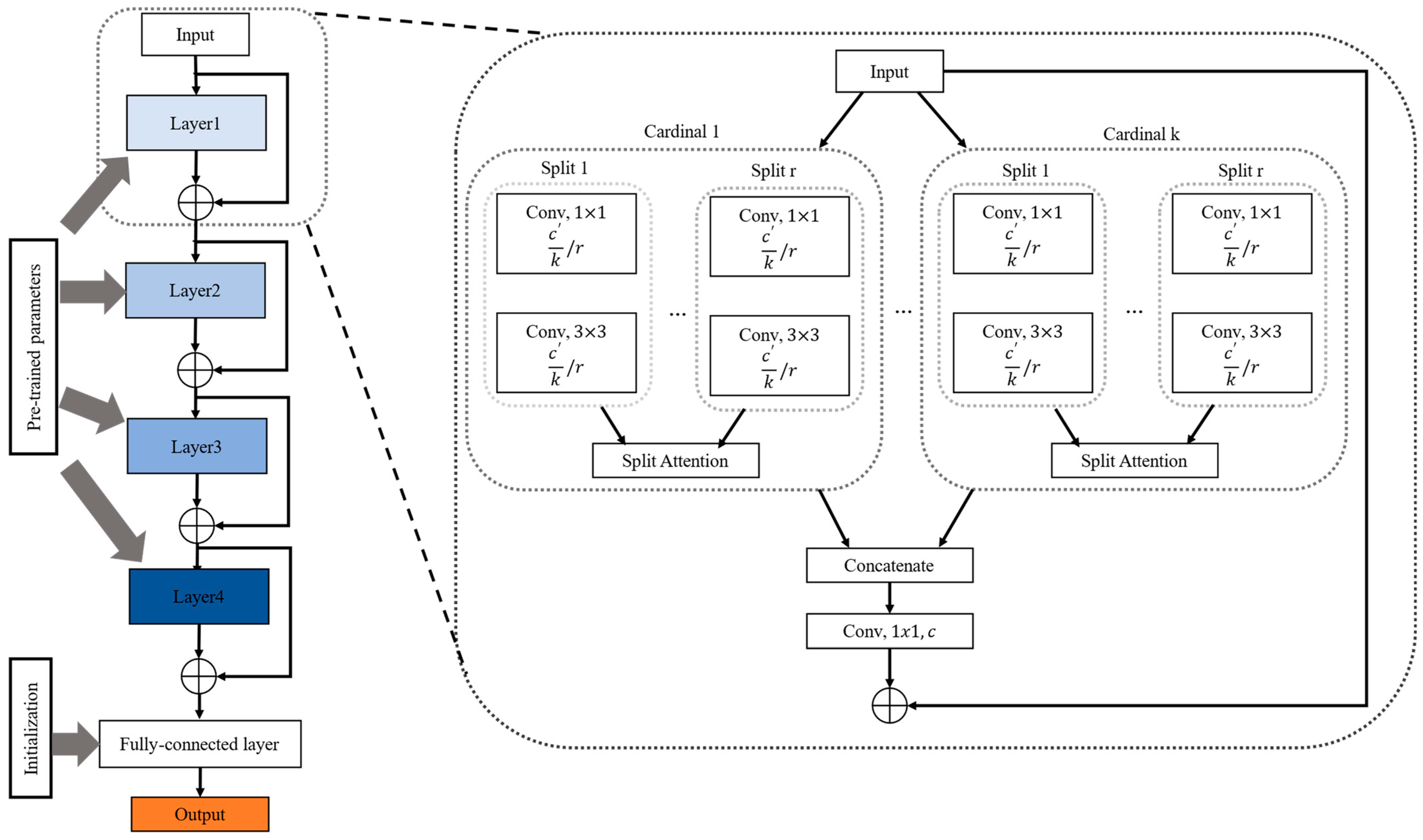 Animals 12 02884 g006