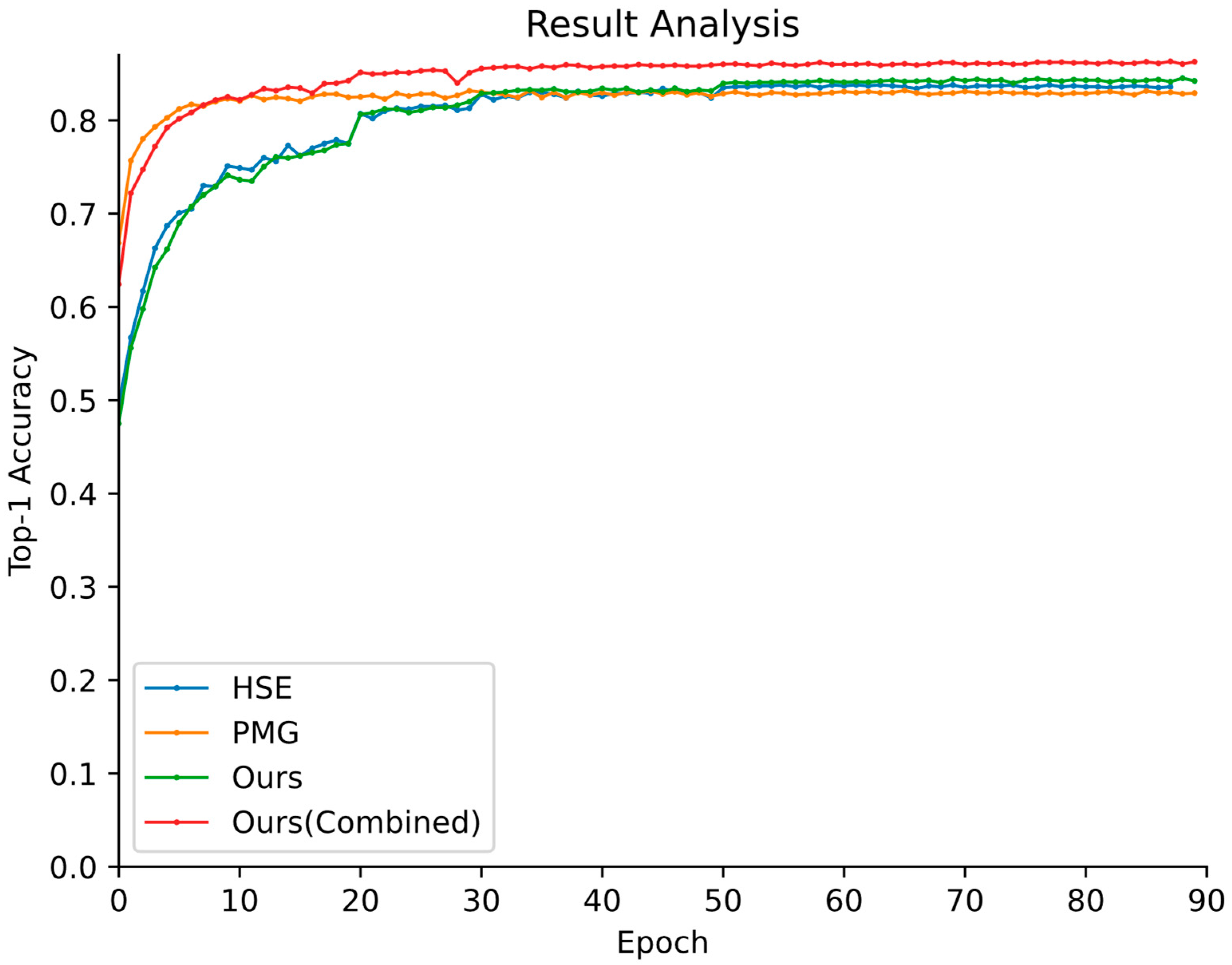 Animals 12 02884 g008