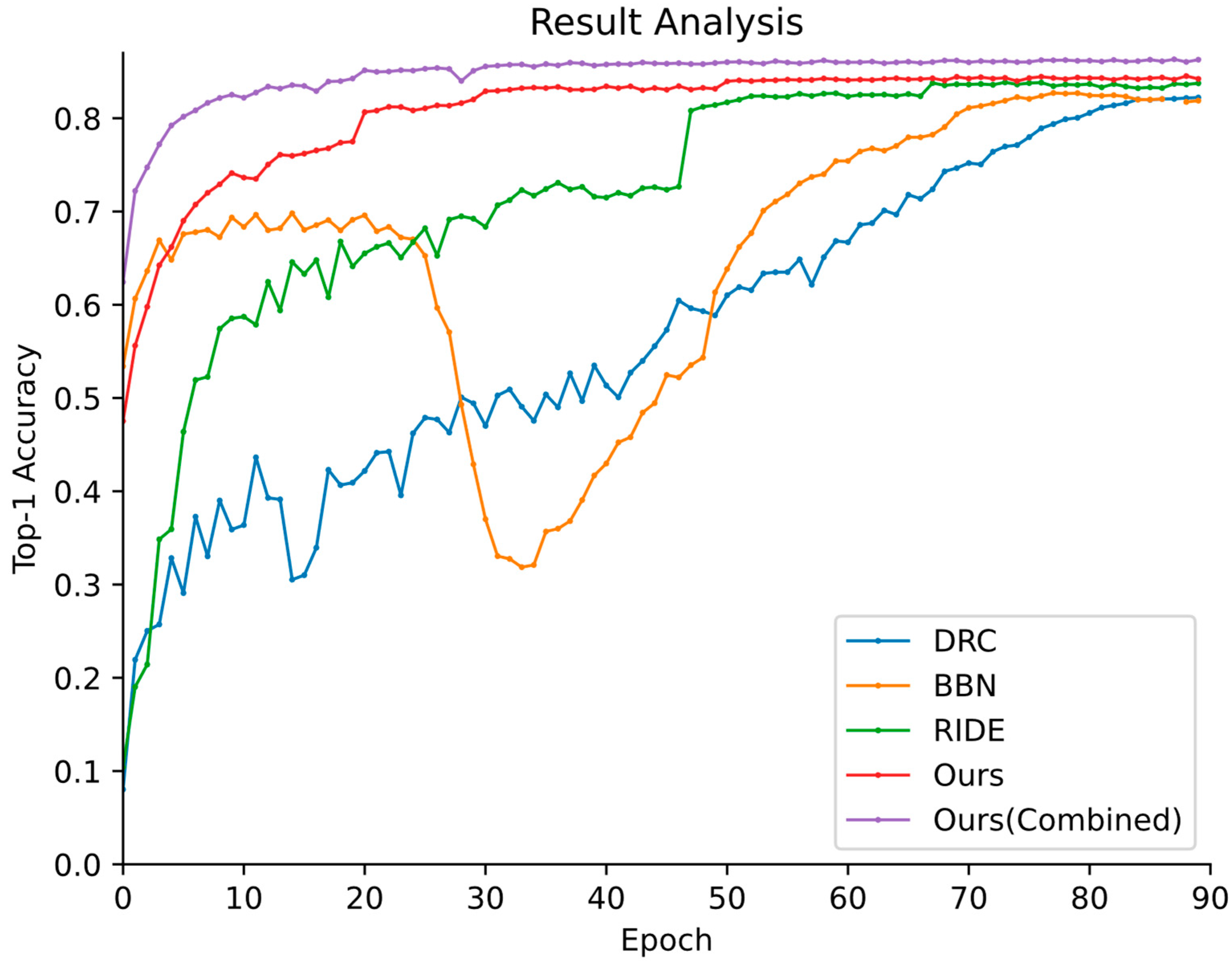 Animals 12 02884 g009