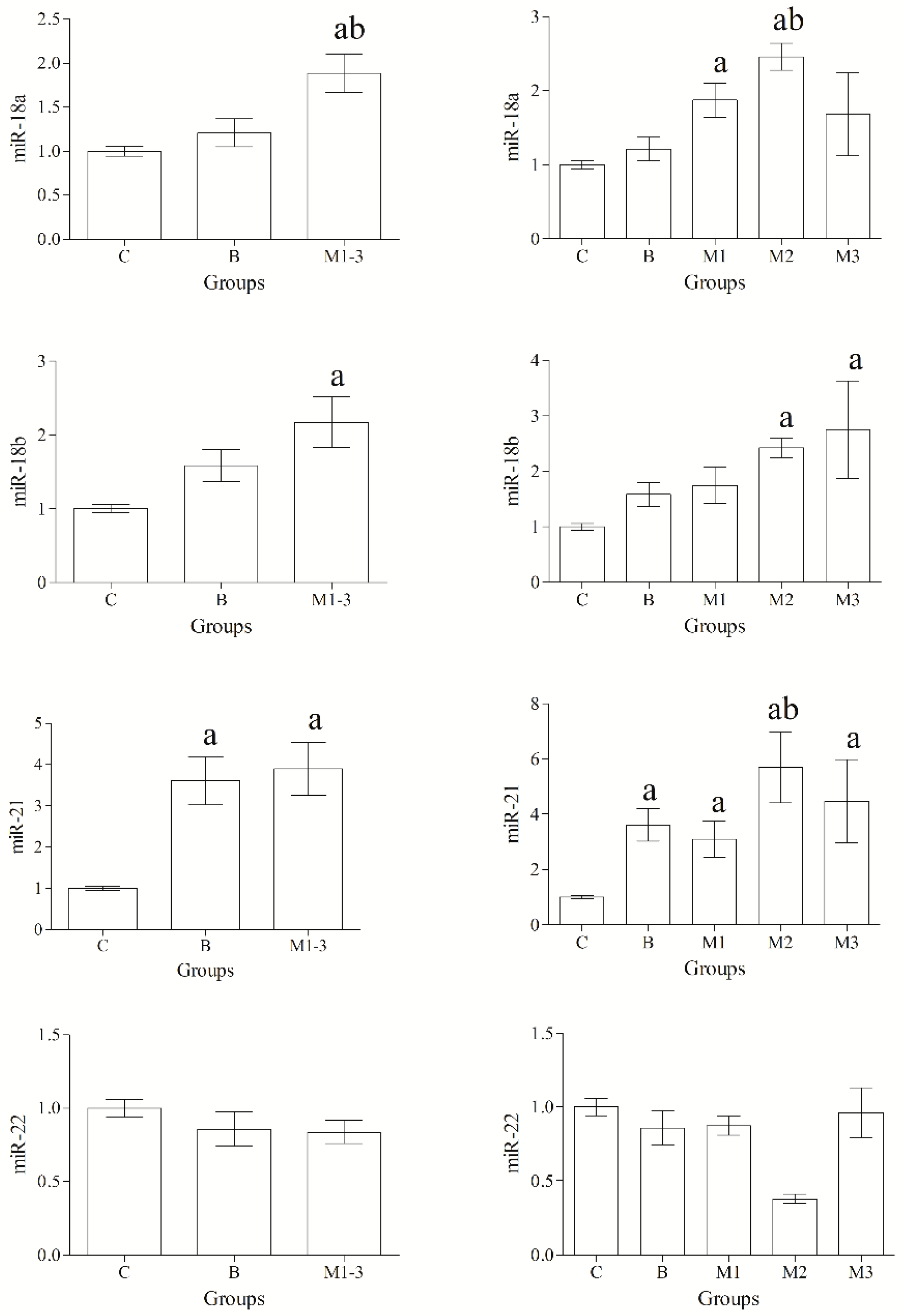 Animals 12 02898 g001