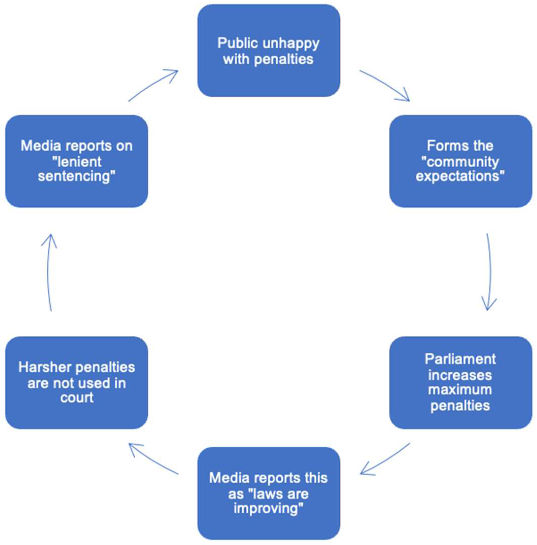 Animals 12 02918 g001