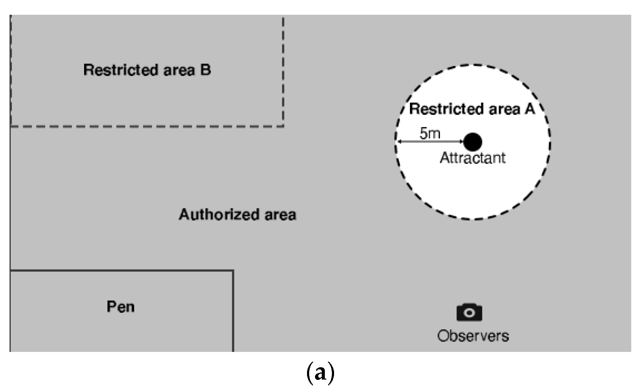 Animals 12 02920 g001a