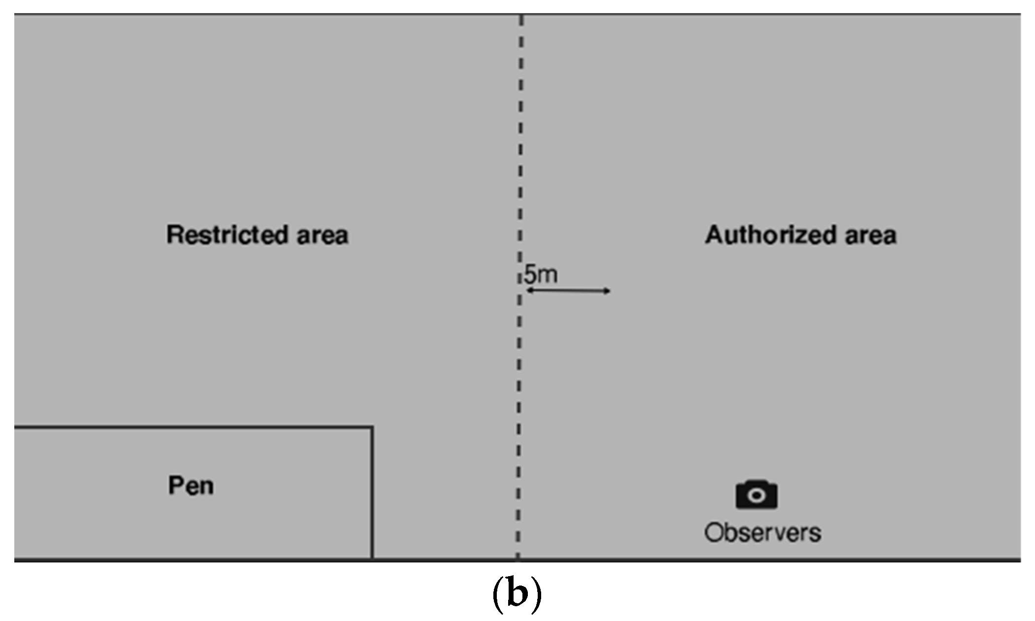 Animals 12 02920 g001b