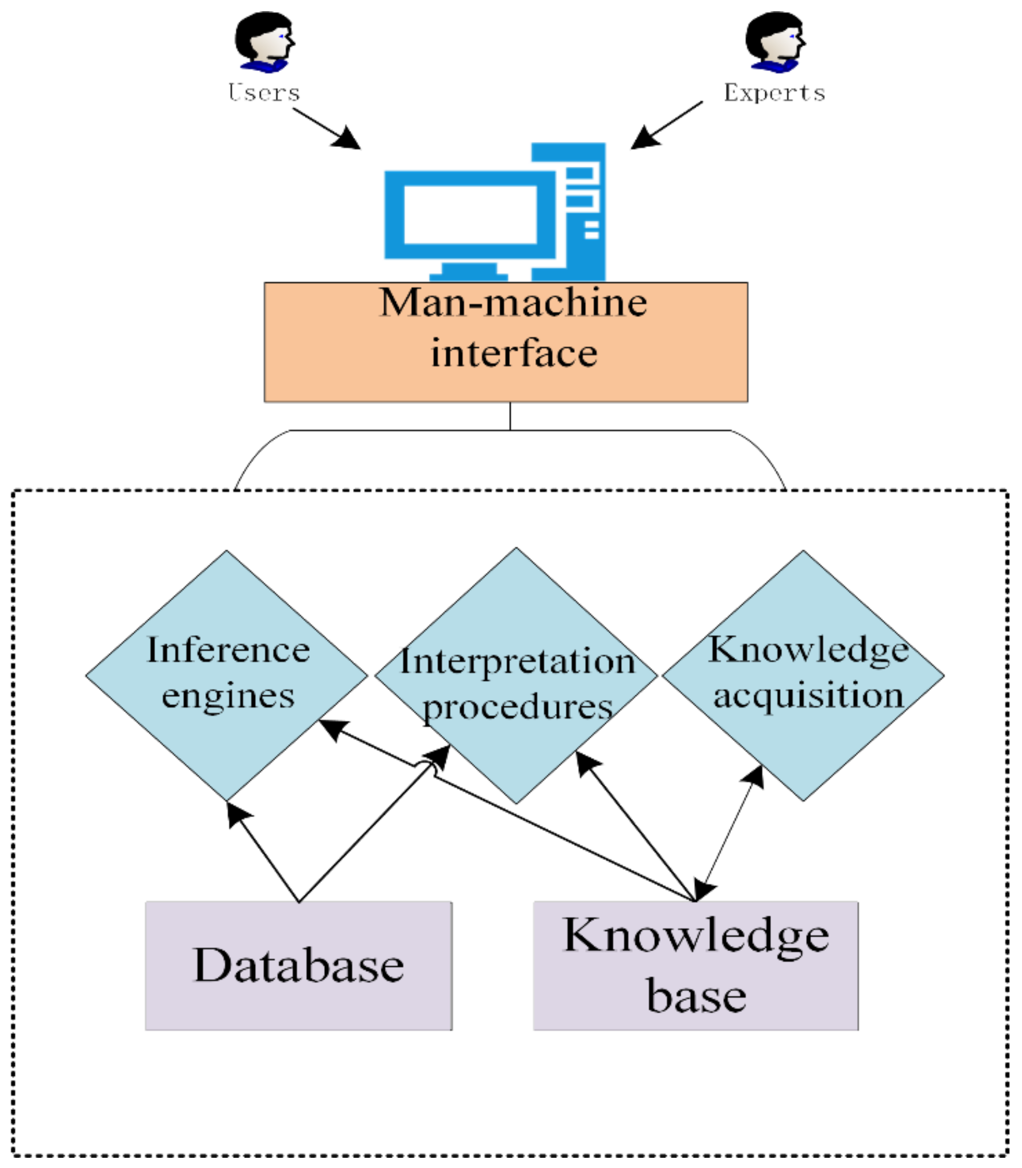Animals 12 02938 g004