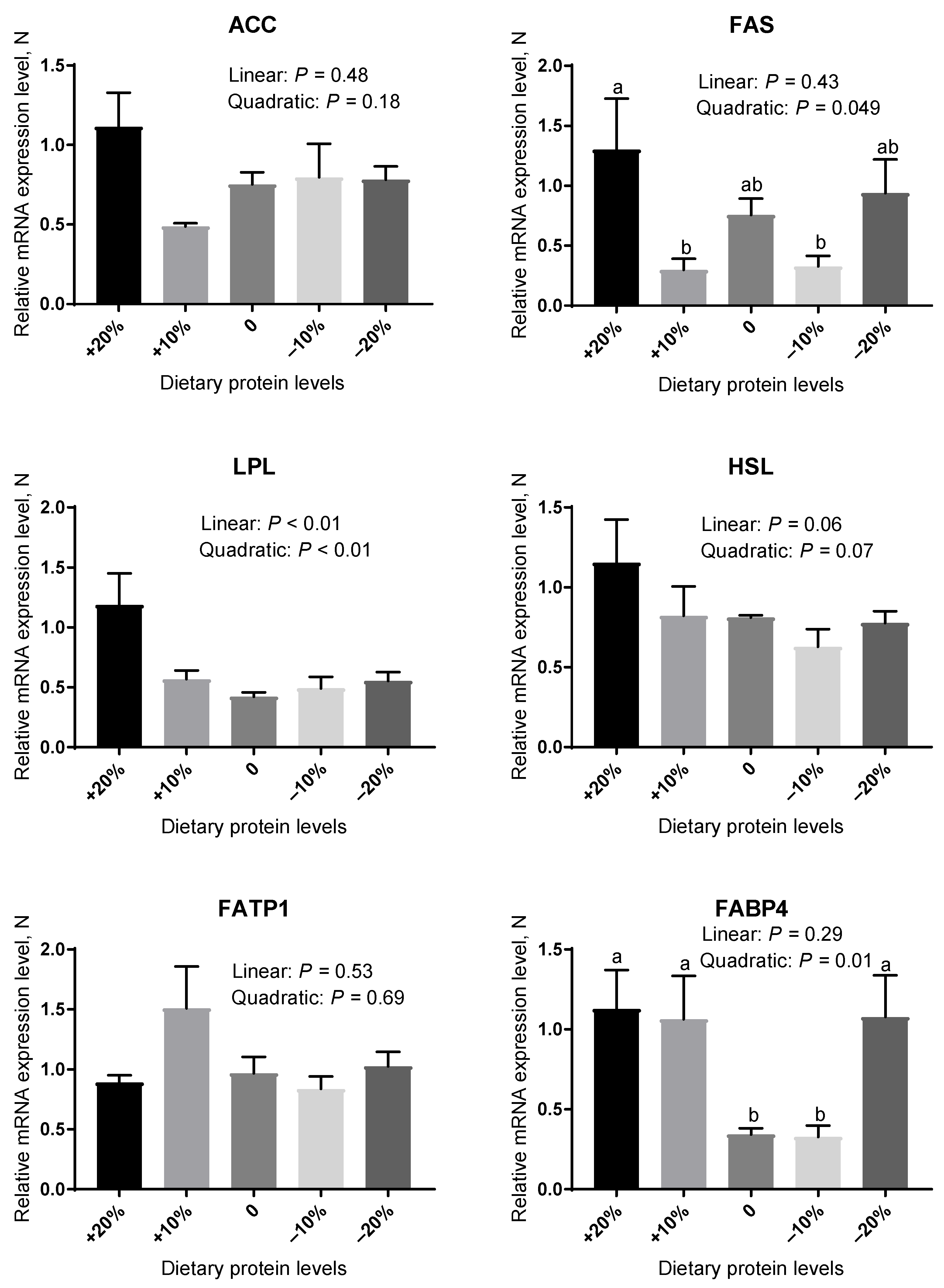 Animals 12 02944 g001