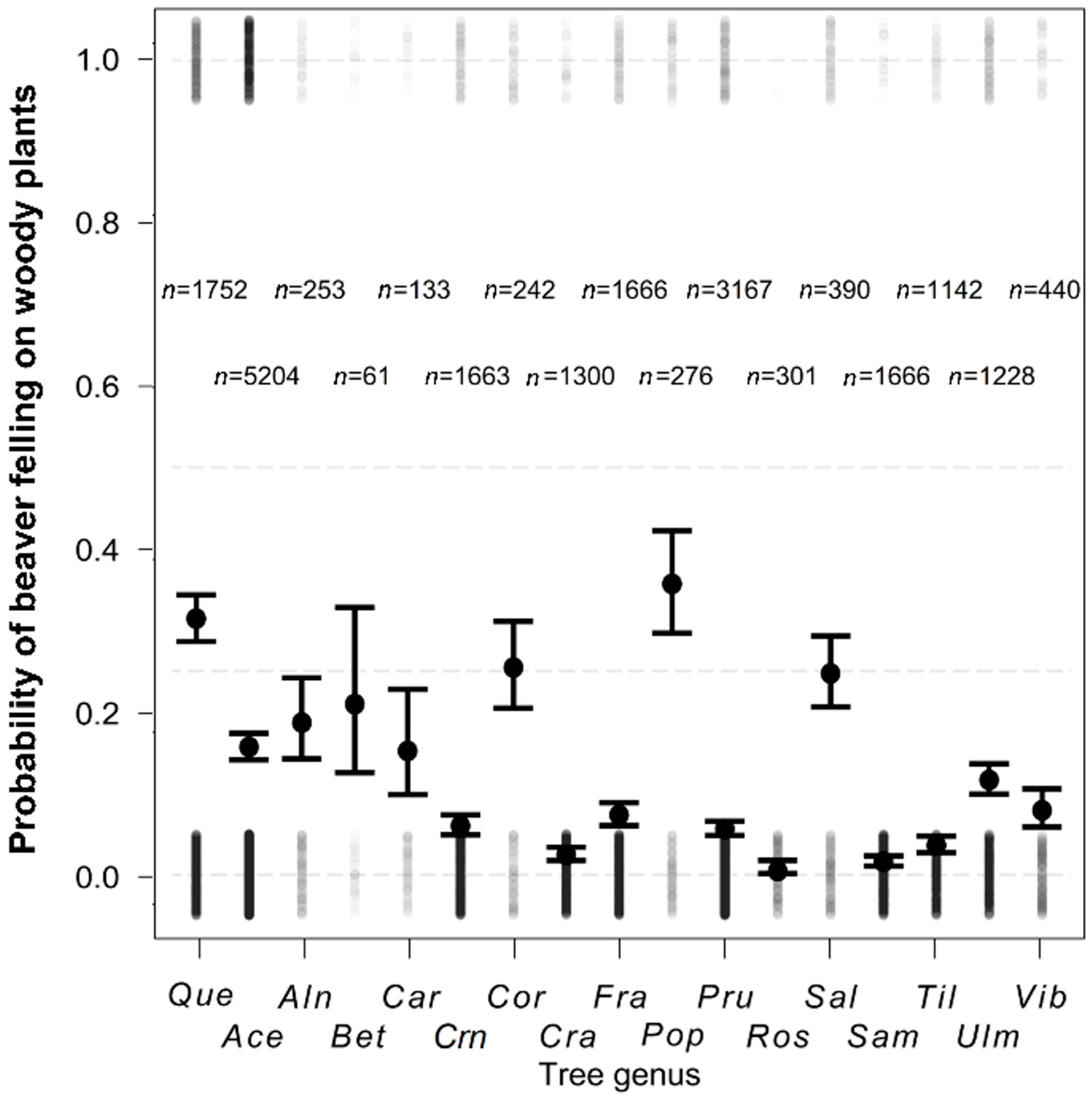 Animals 12 02949 g002