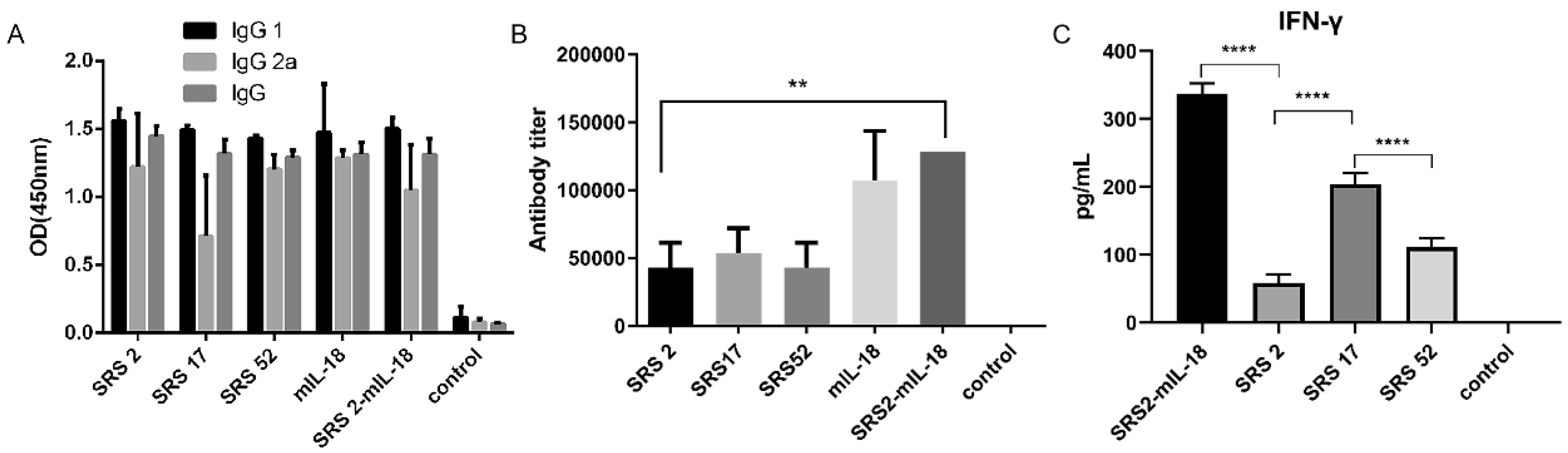 Animals 12 02952 g002