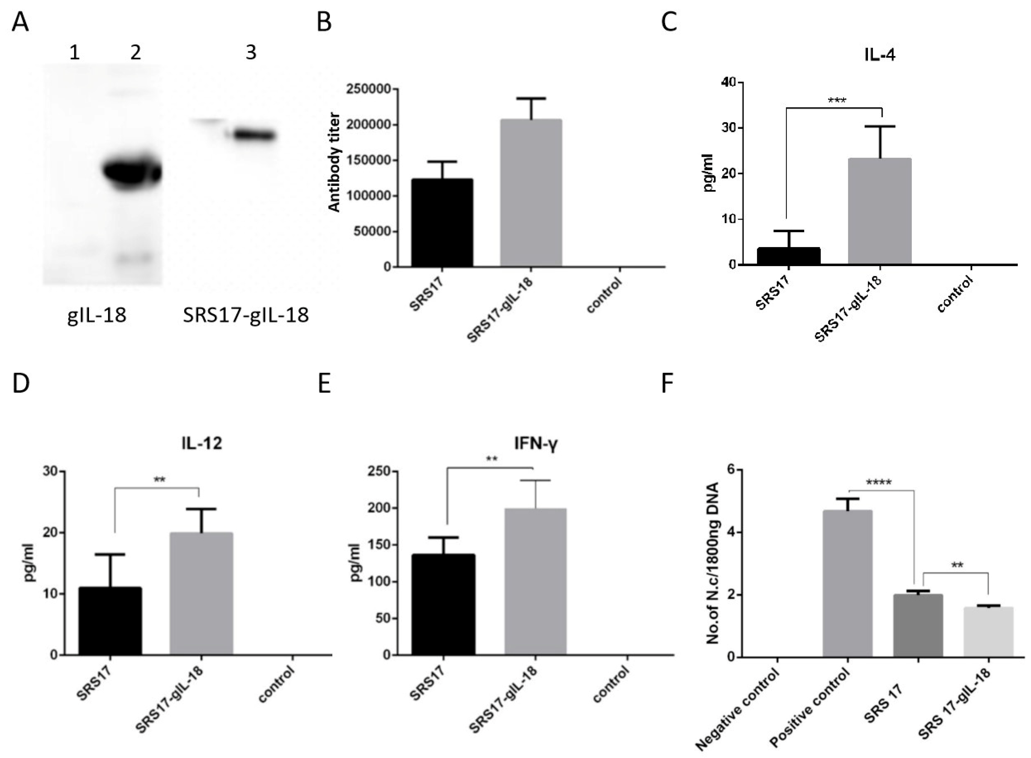 Animals 12 02952 g005