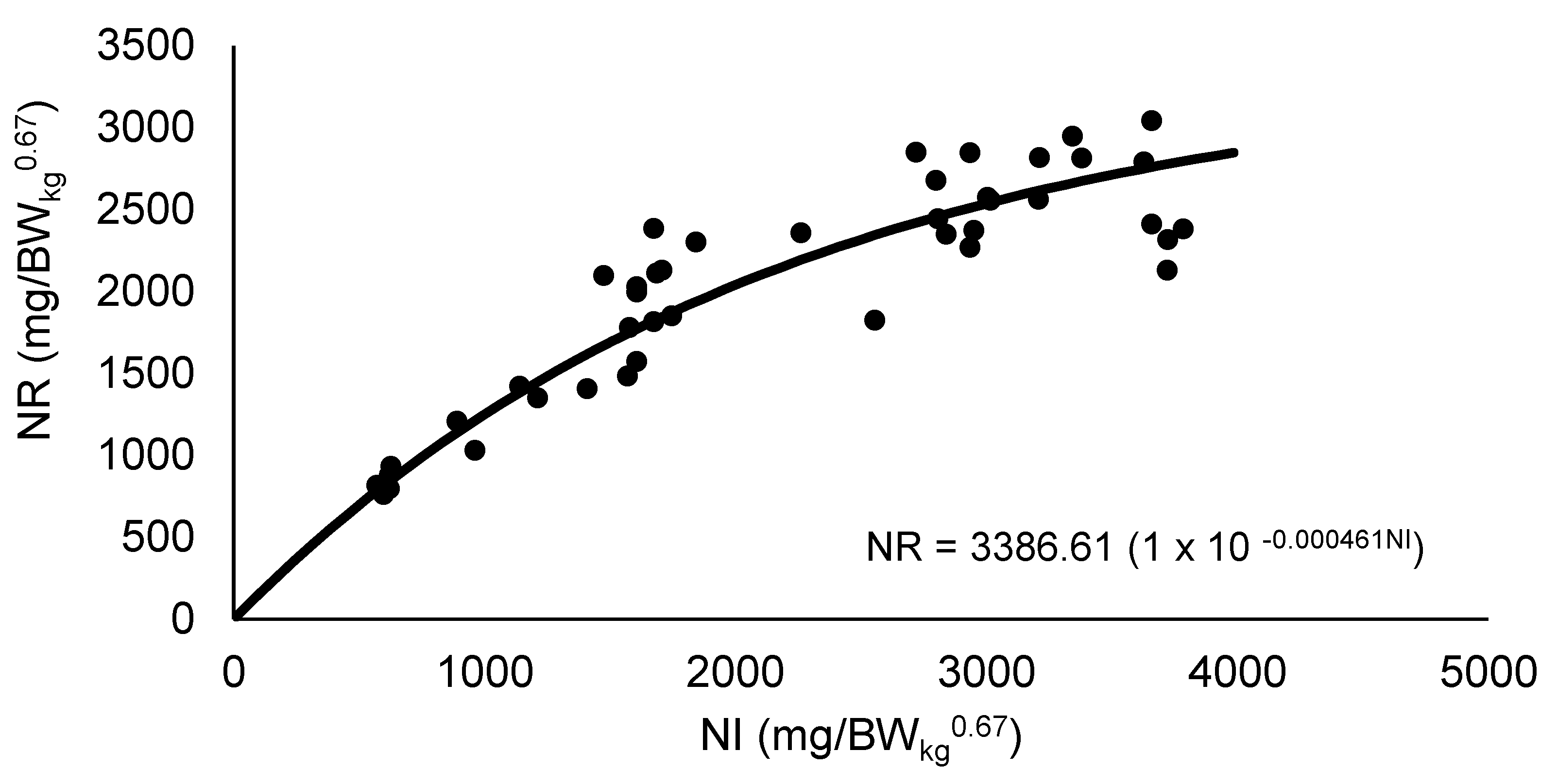 Animals 12 02953 g002