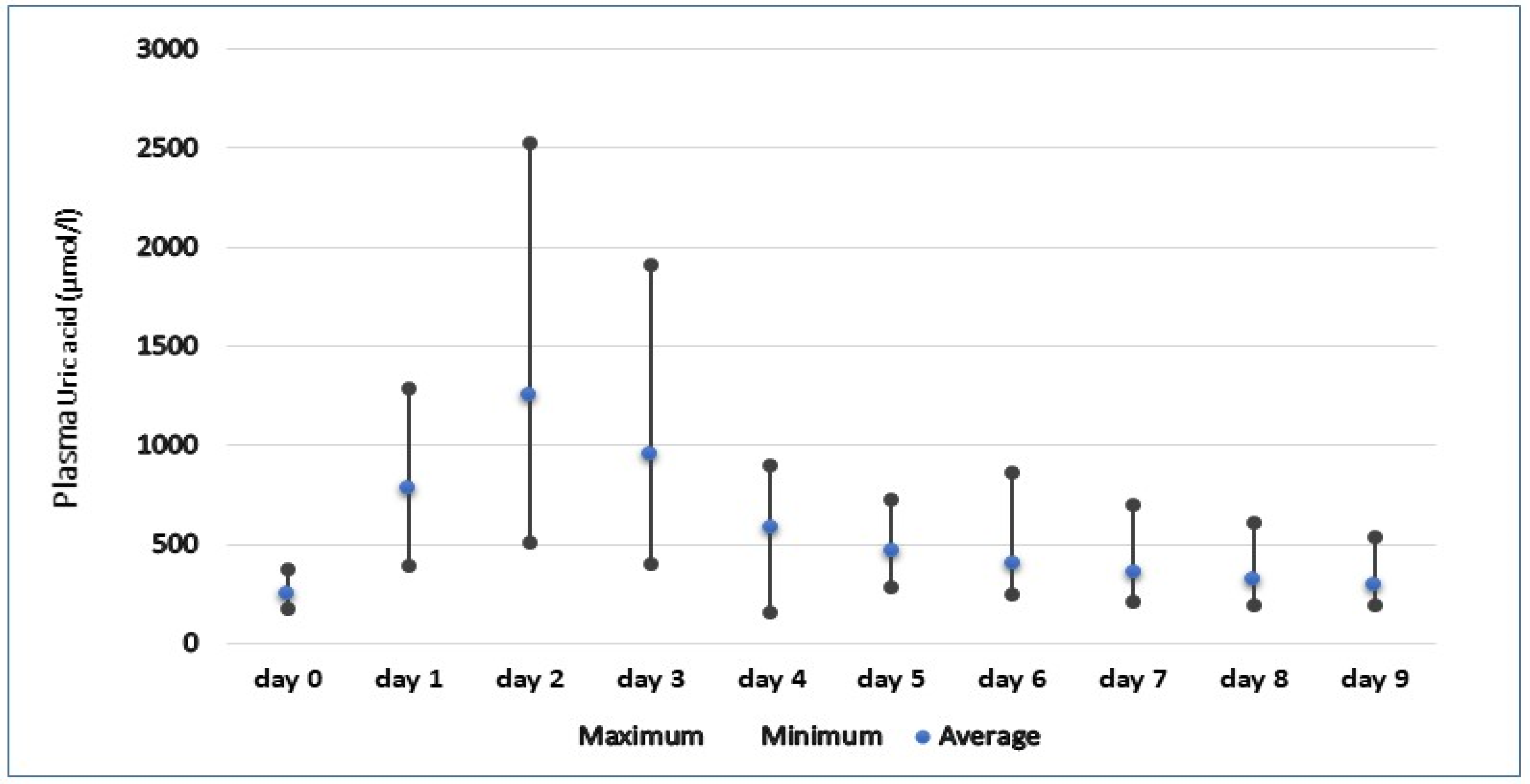 Animals 12 02959 g001 Animals 12 02959 g001