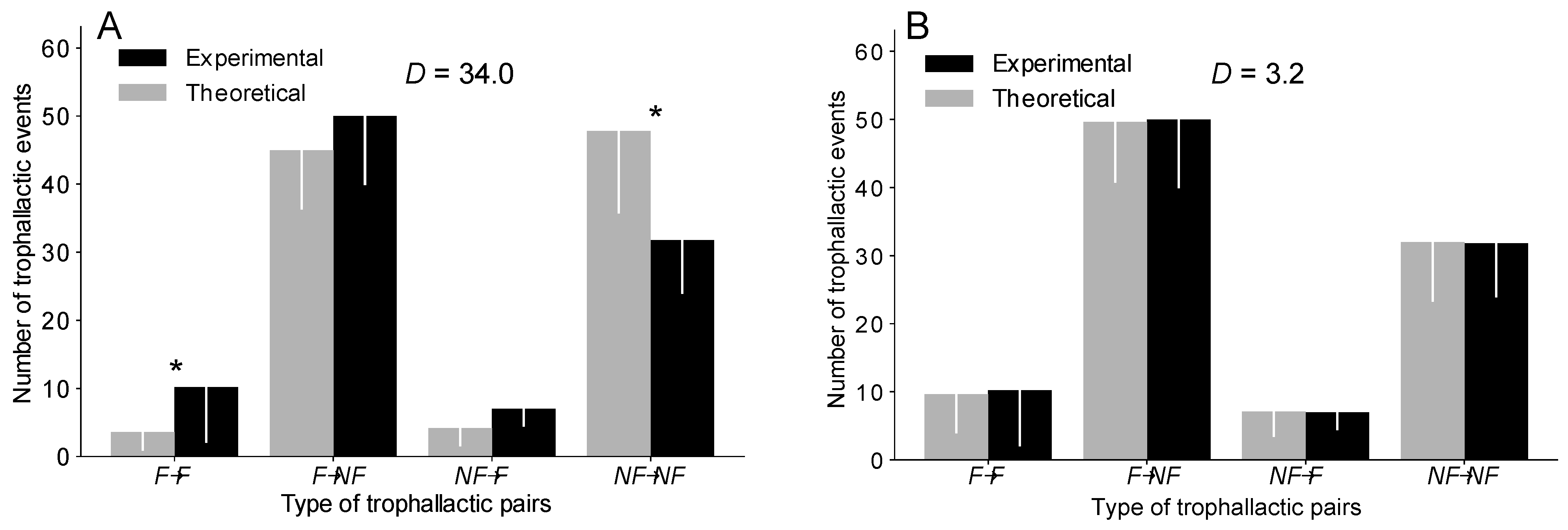Animals 12 02963 g002