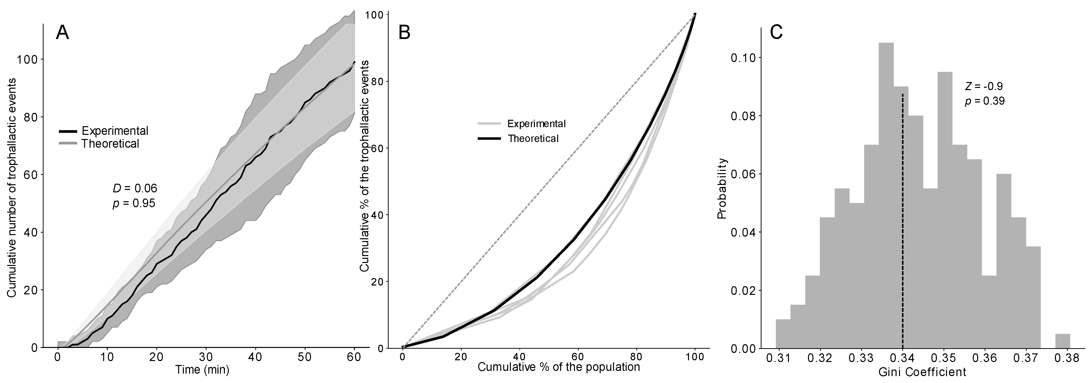 Animals 12 02963 g004