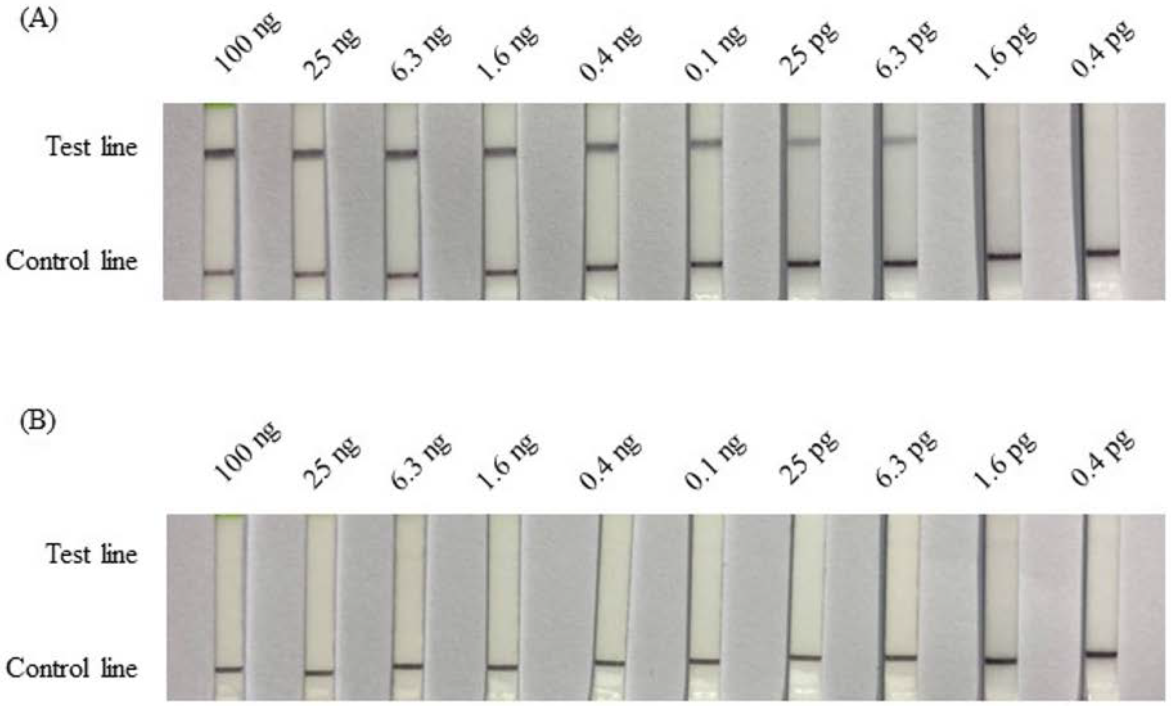 Animals 12 02969 g004 Animals 12 02969 g004