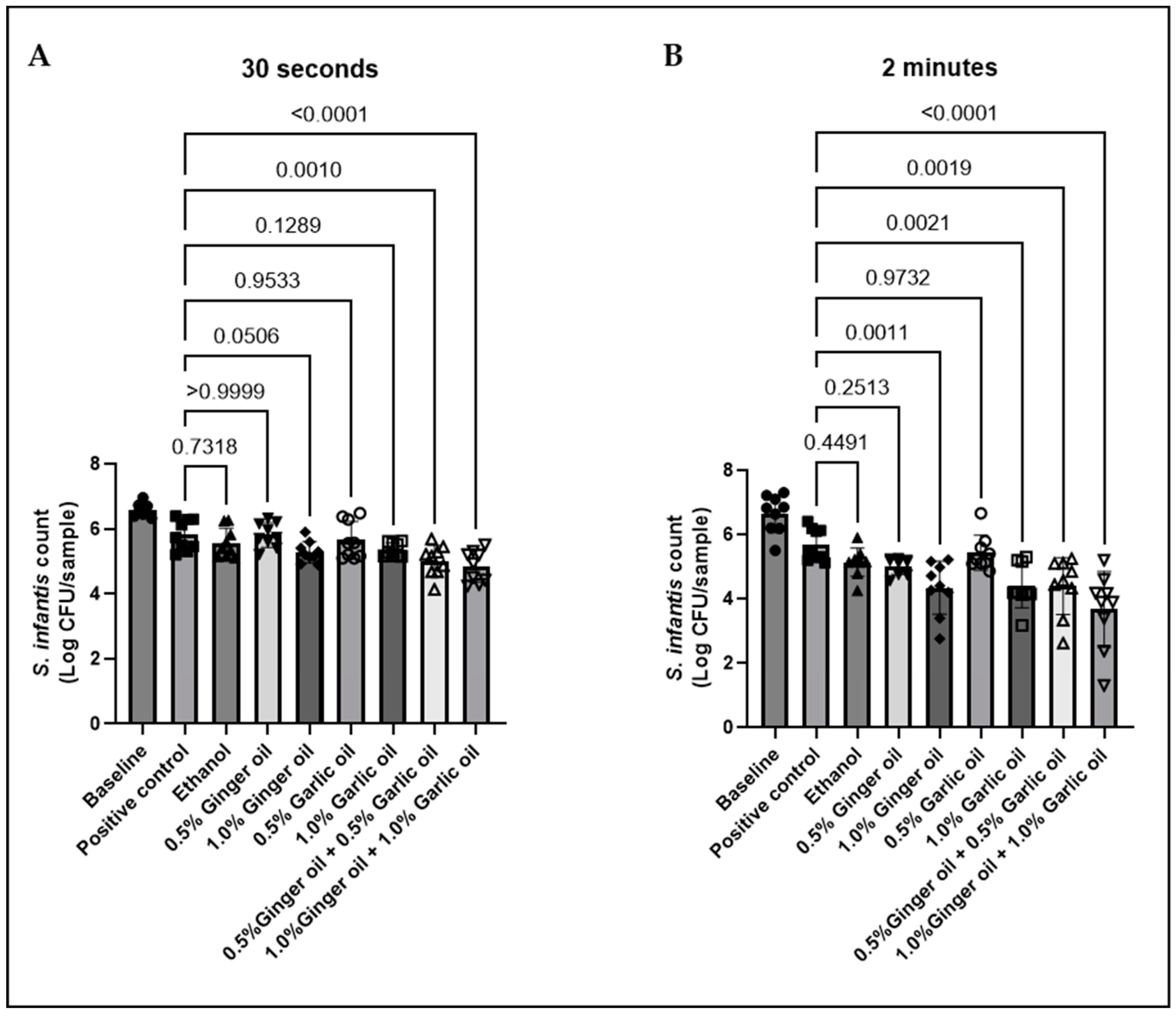 Animals 12 02974 g001 Animals 12 02974 g001