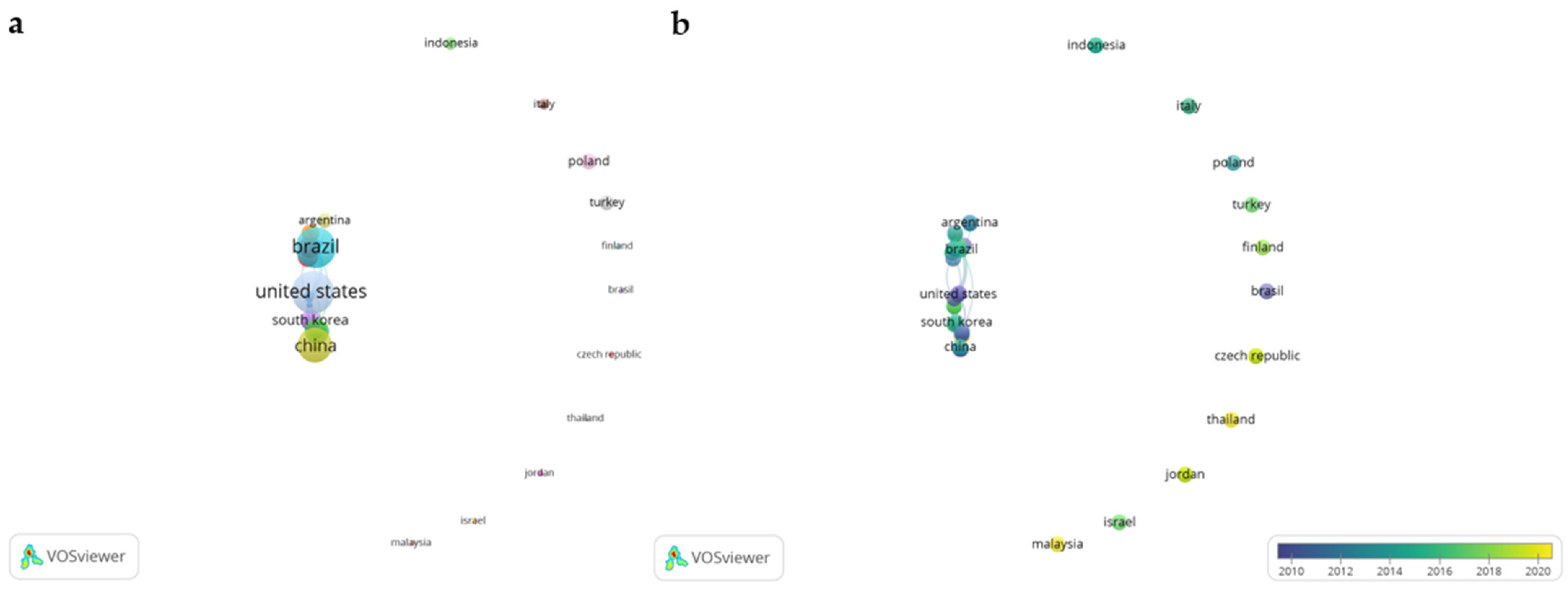 Animals 12 02976 g003 Animals 12 02976 g003