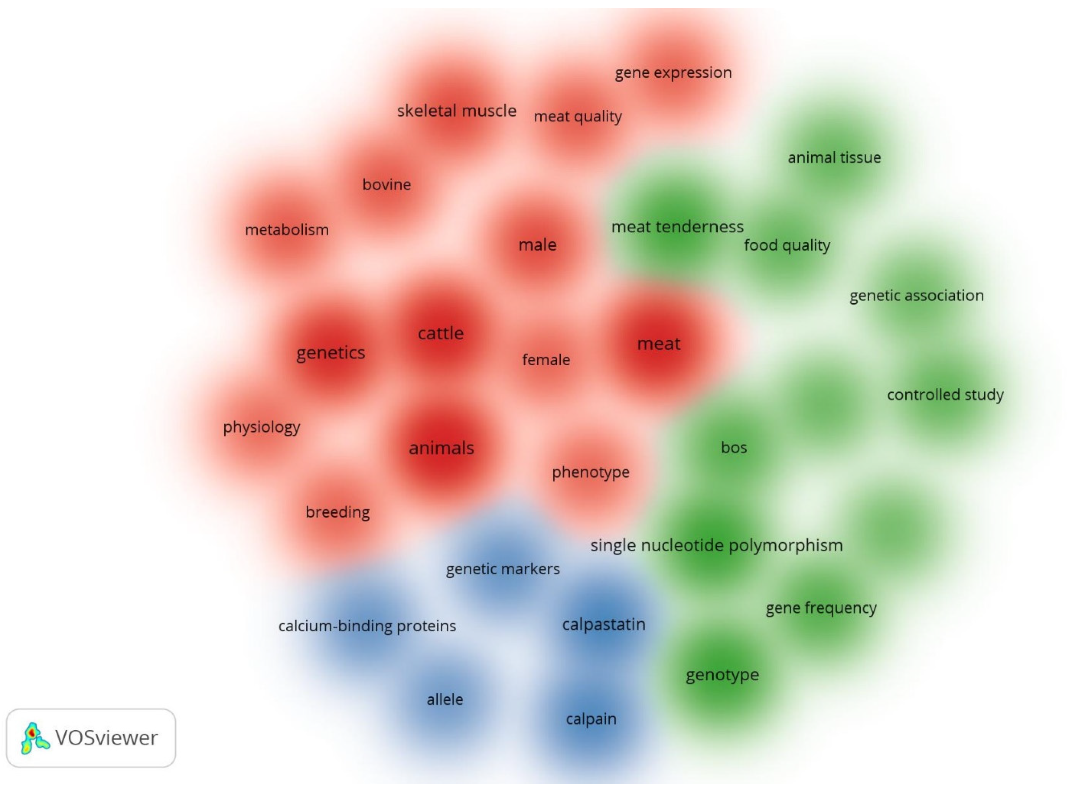 Animals 12 02976 g005 Animals 12 02976 g005