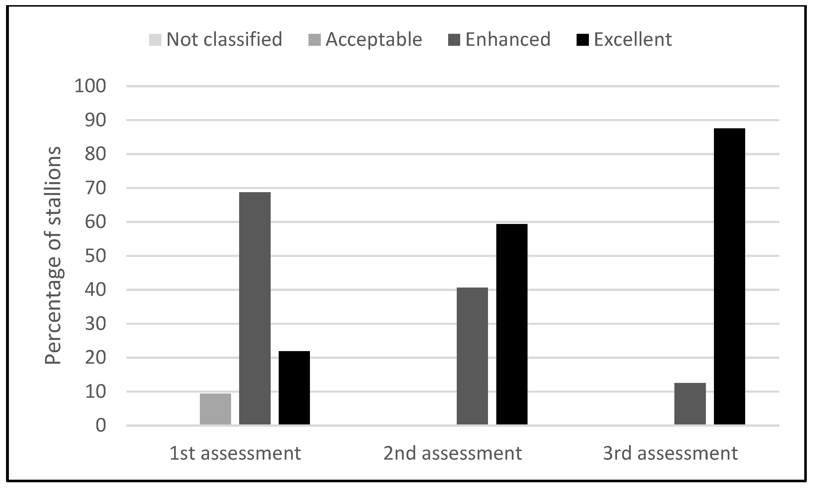 Animals 12 02981 g002