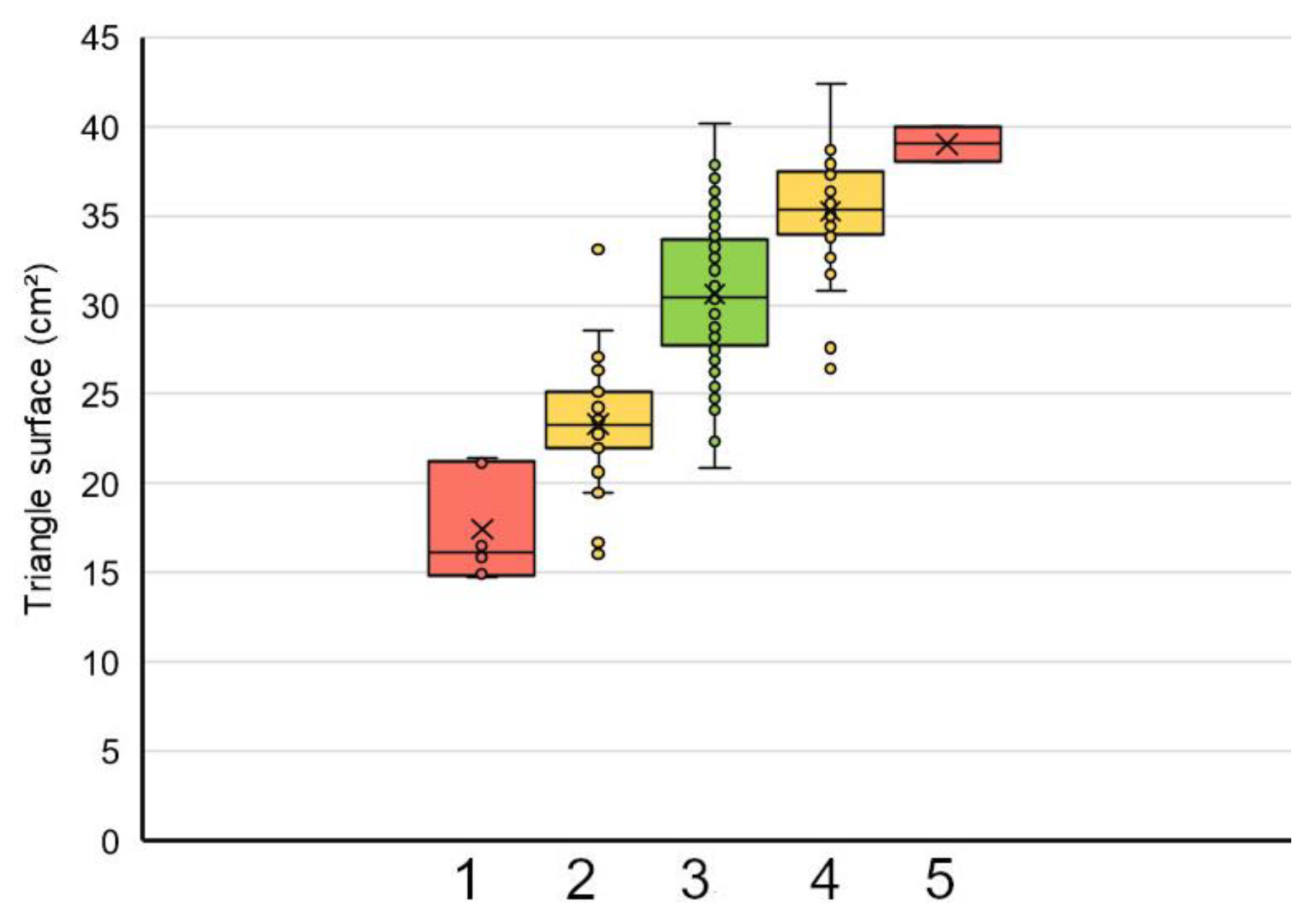 Animals 12 02986 g008