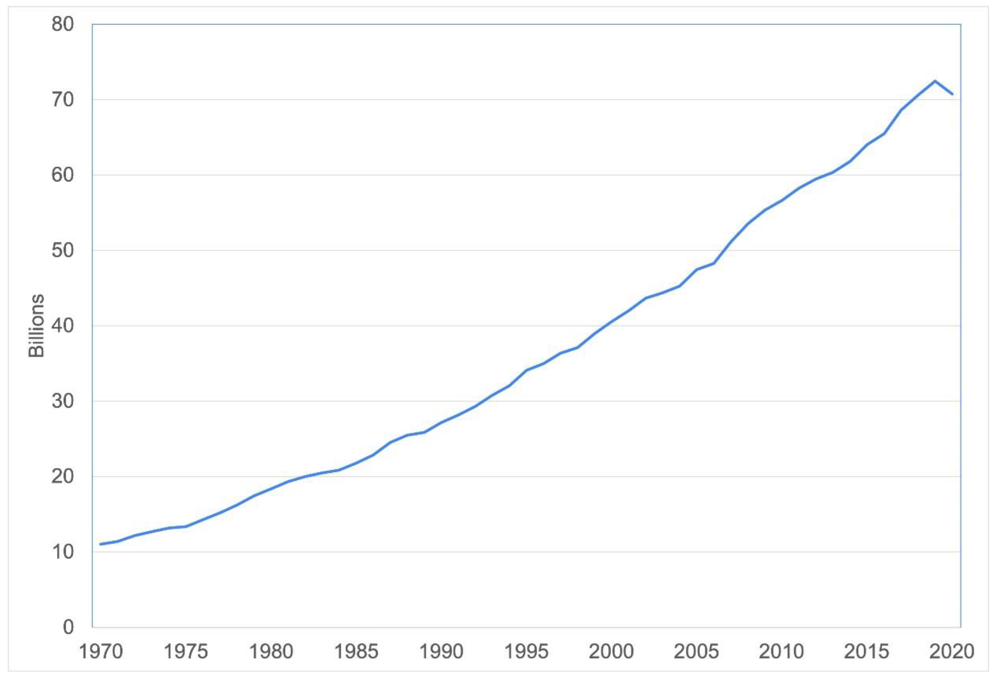 Animals 12 02988 g001
