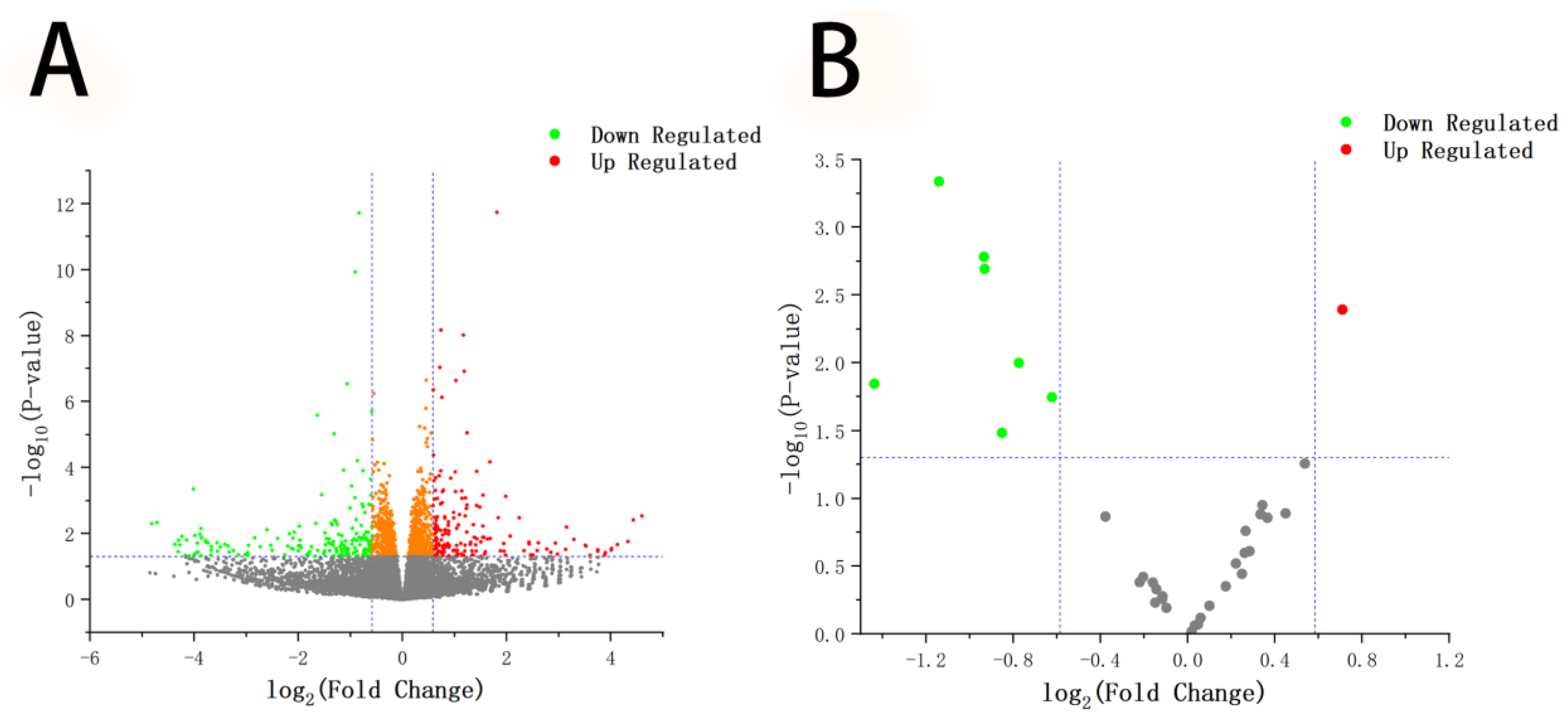 Animals 12 02989 g004