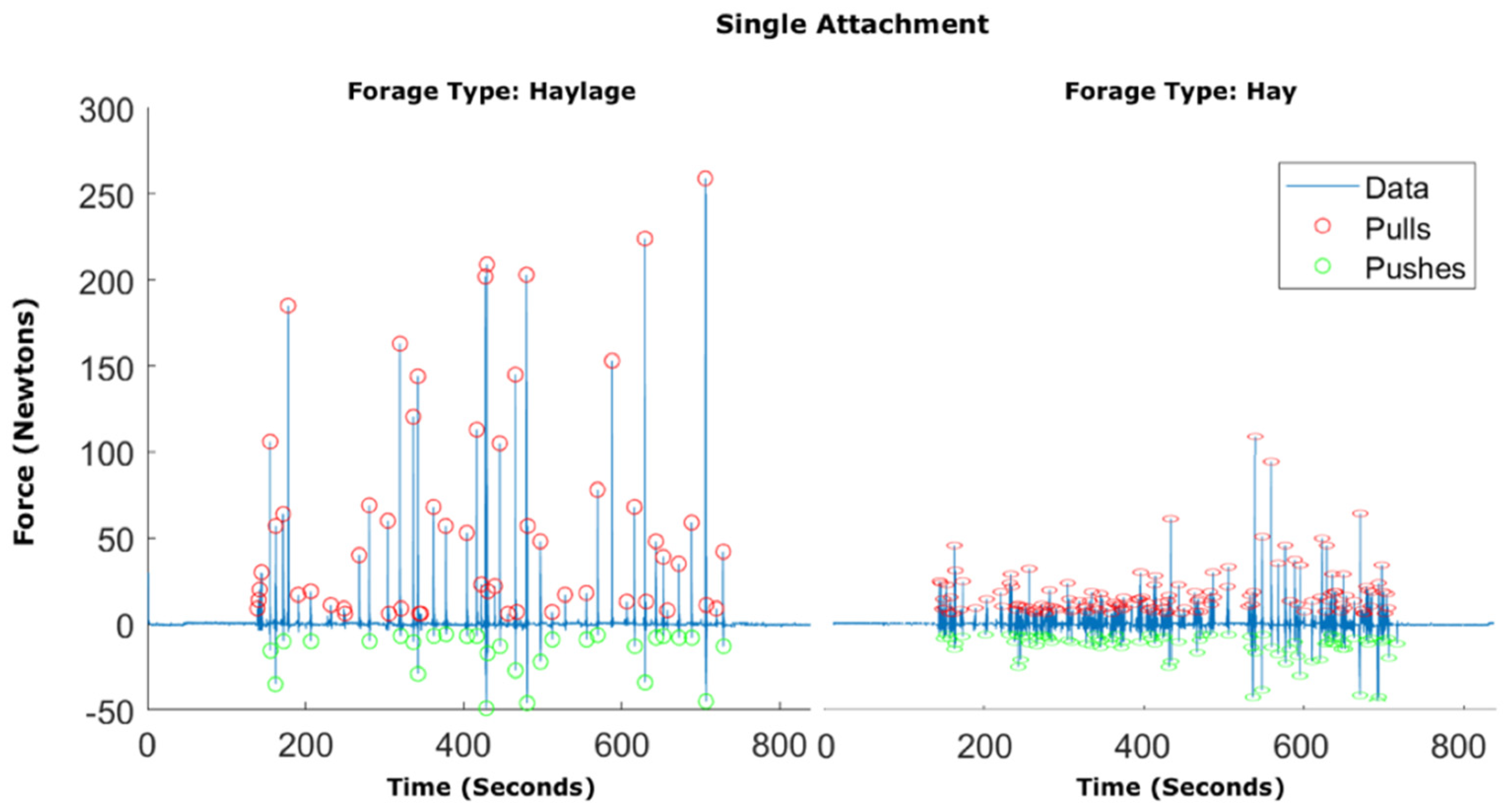 Animals 12 02999 g013