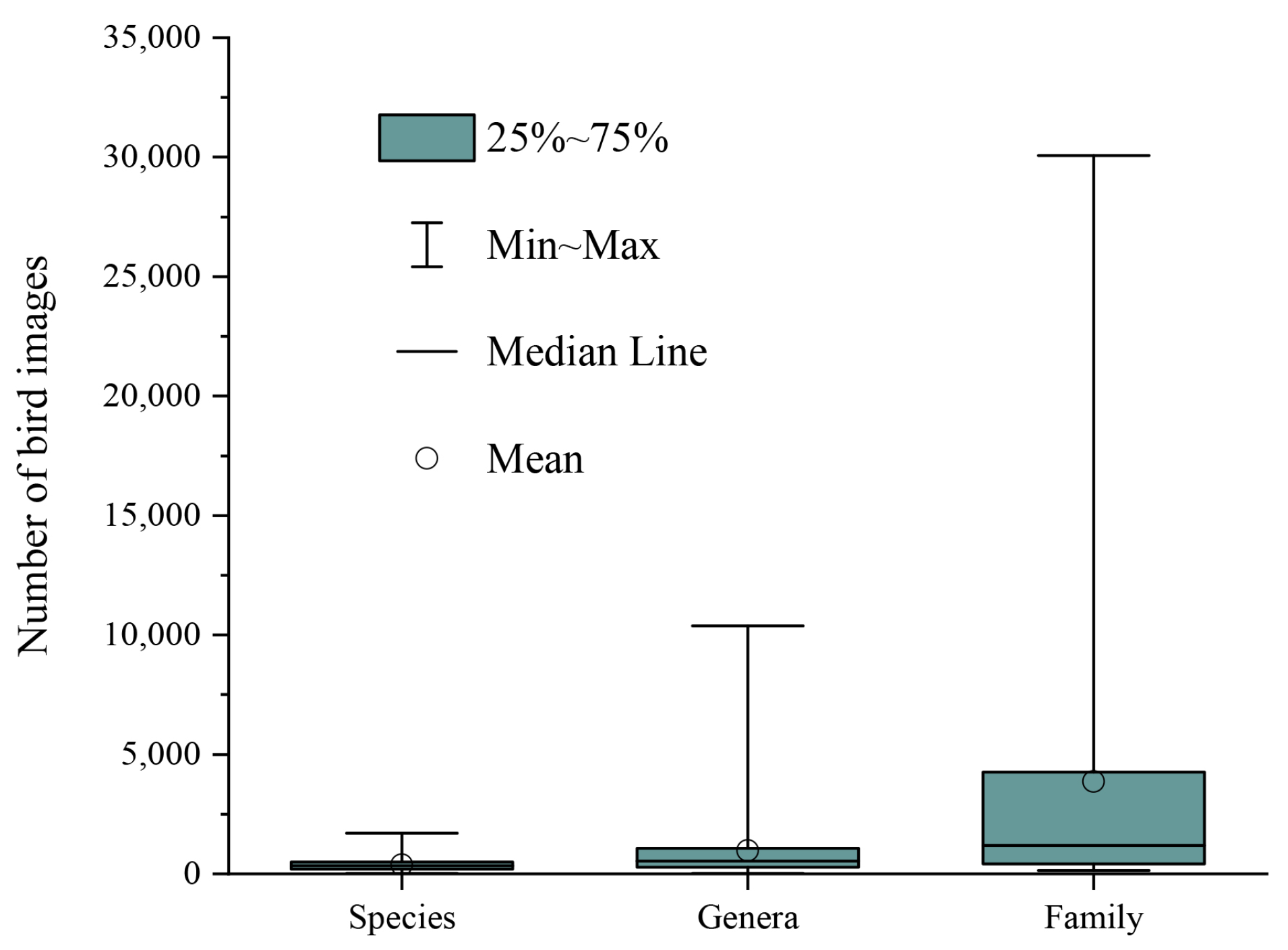 Animals 12 03000 g005