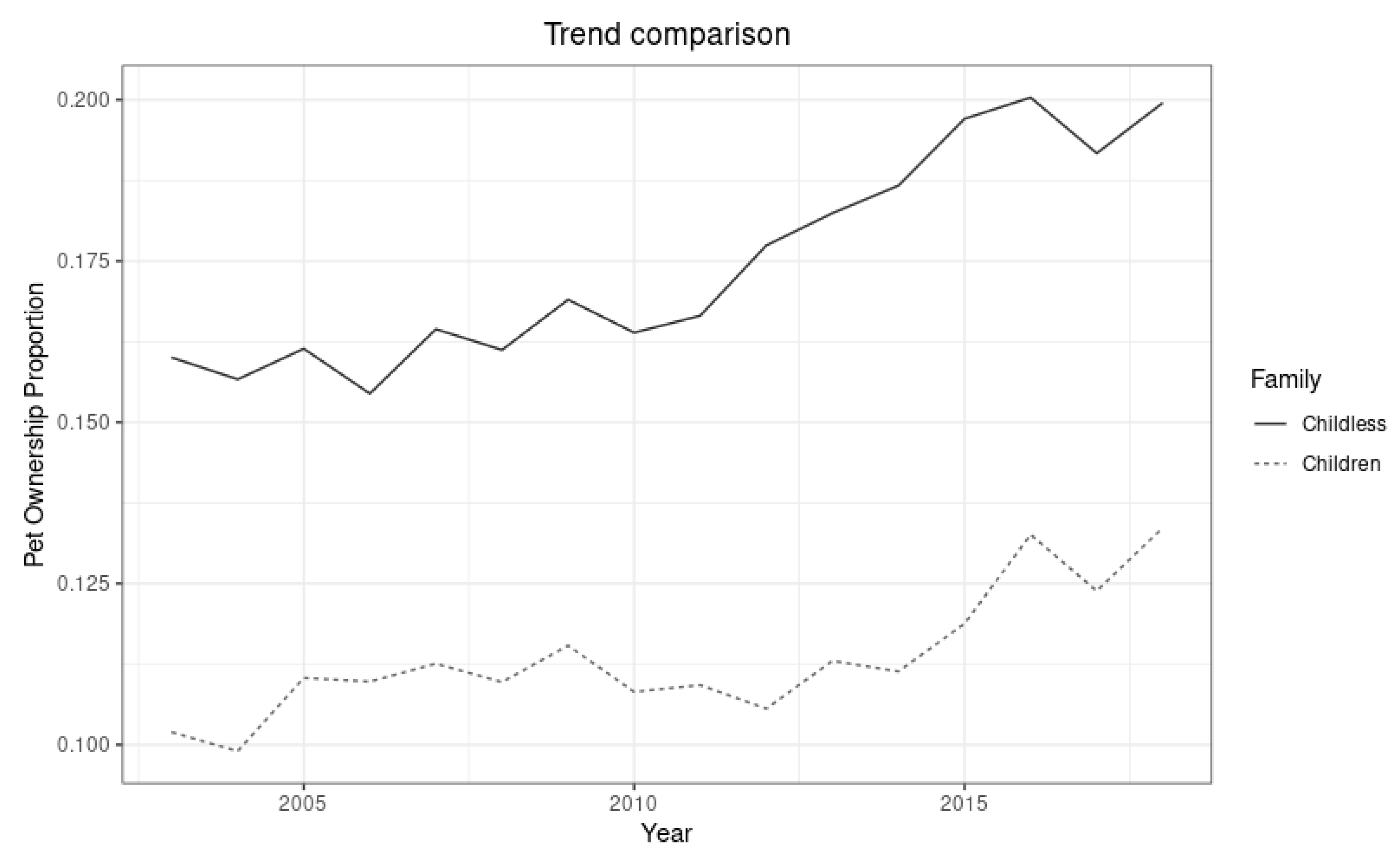 Animals 12 03010 g001