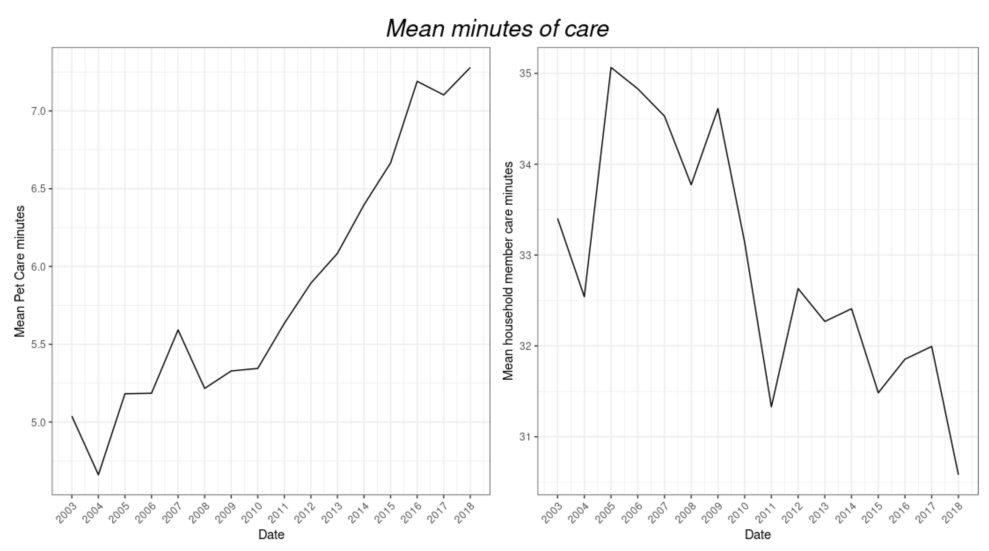 Animals 12 03010 g002