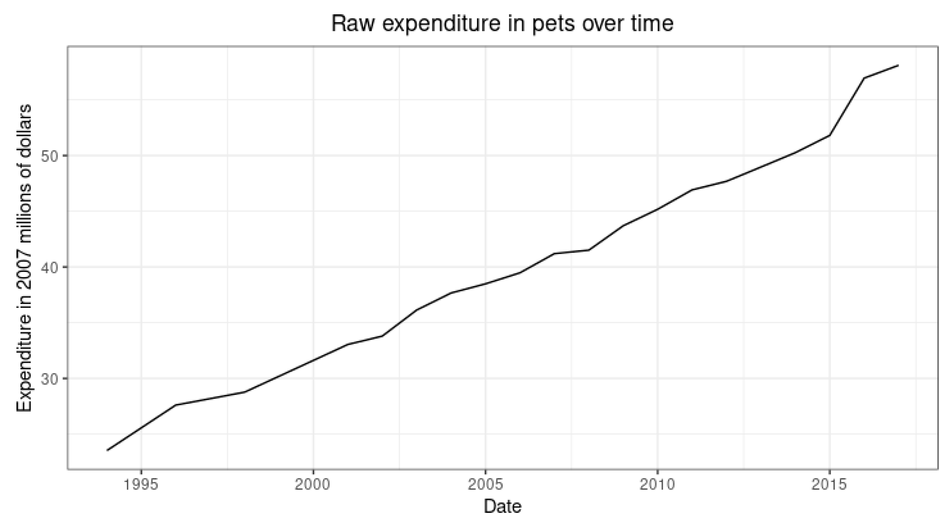 Animals 12 03010 g004