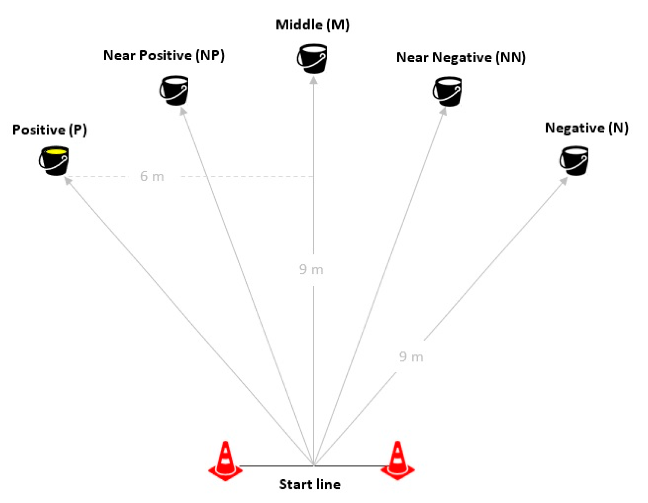 Animals 12 03014 g001