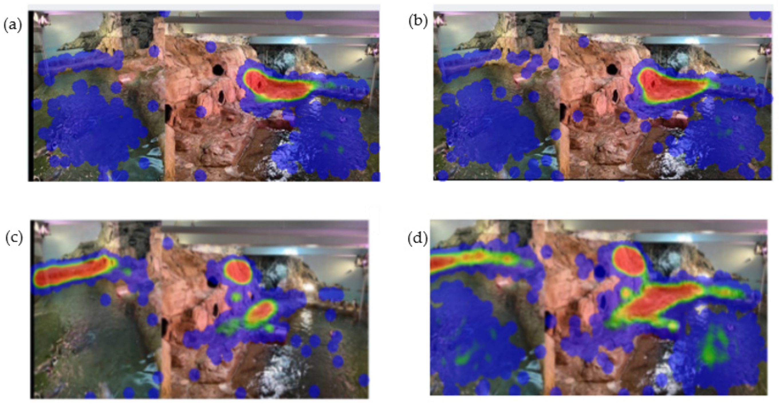 Animals 12 03031 g008