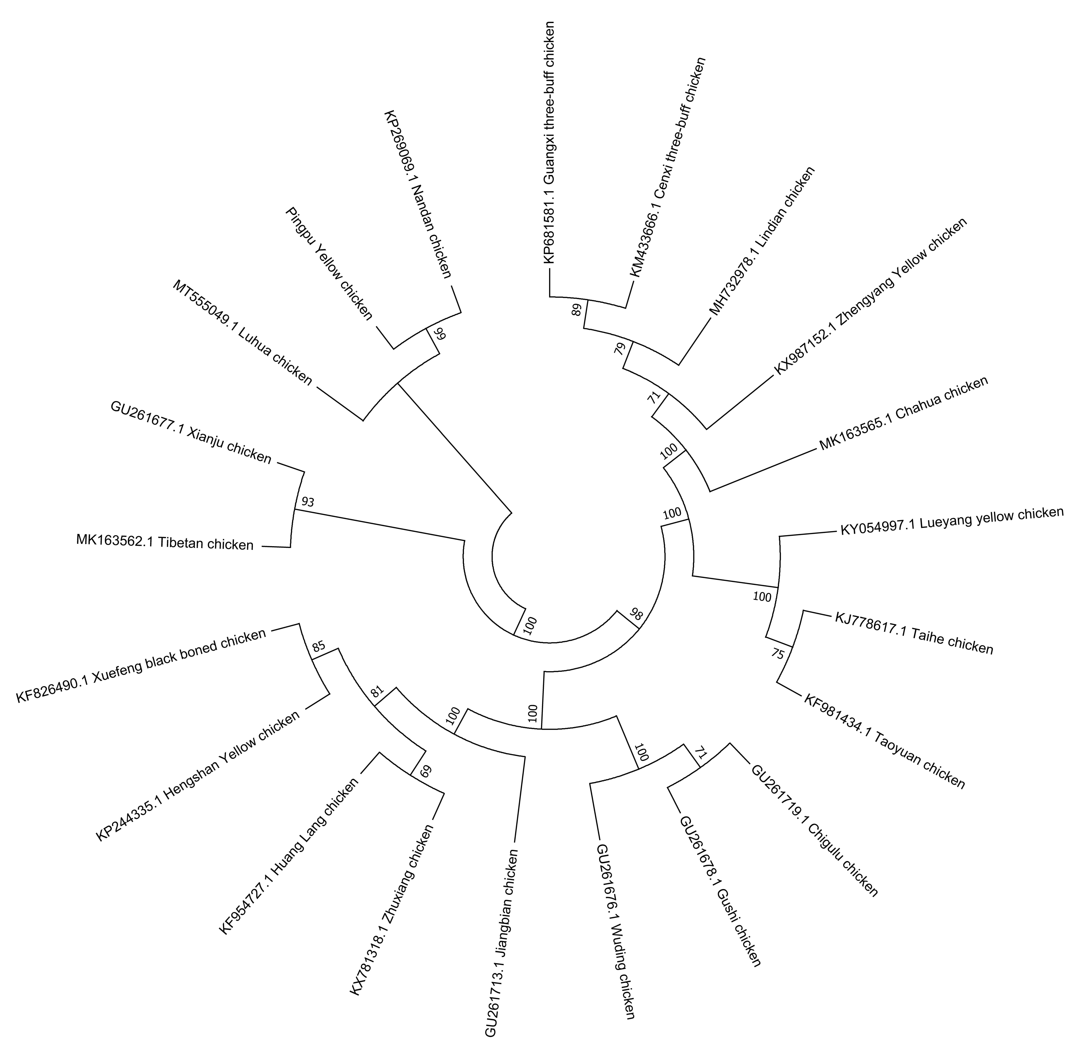 Animals 12 03037 g006