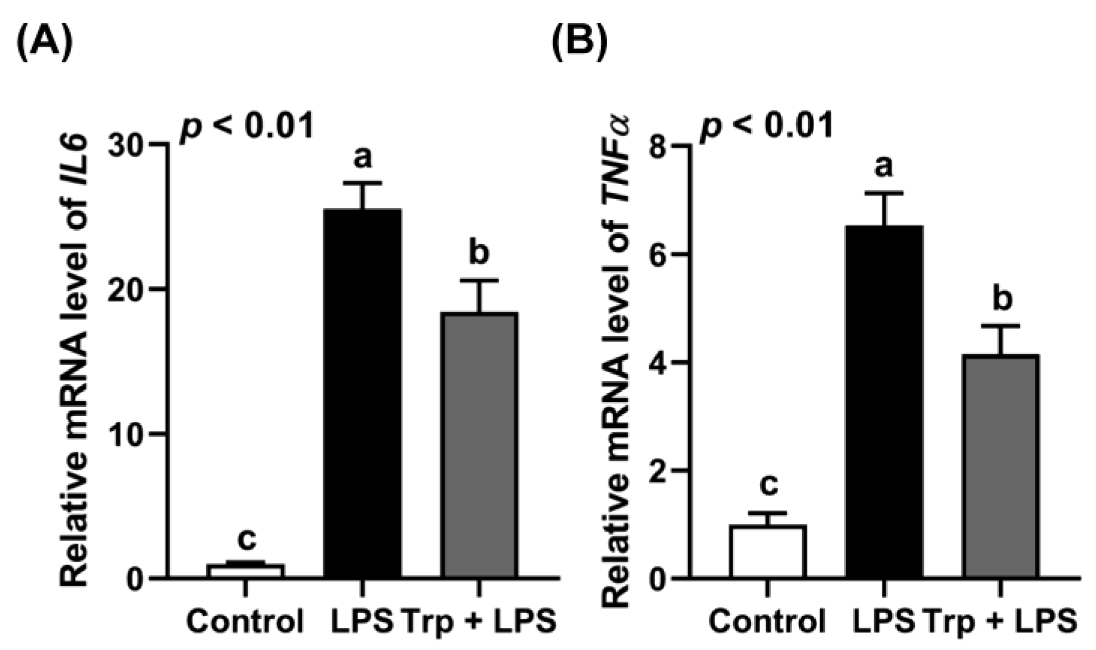 Animals 12 03045 g001