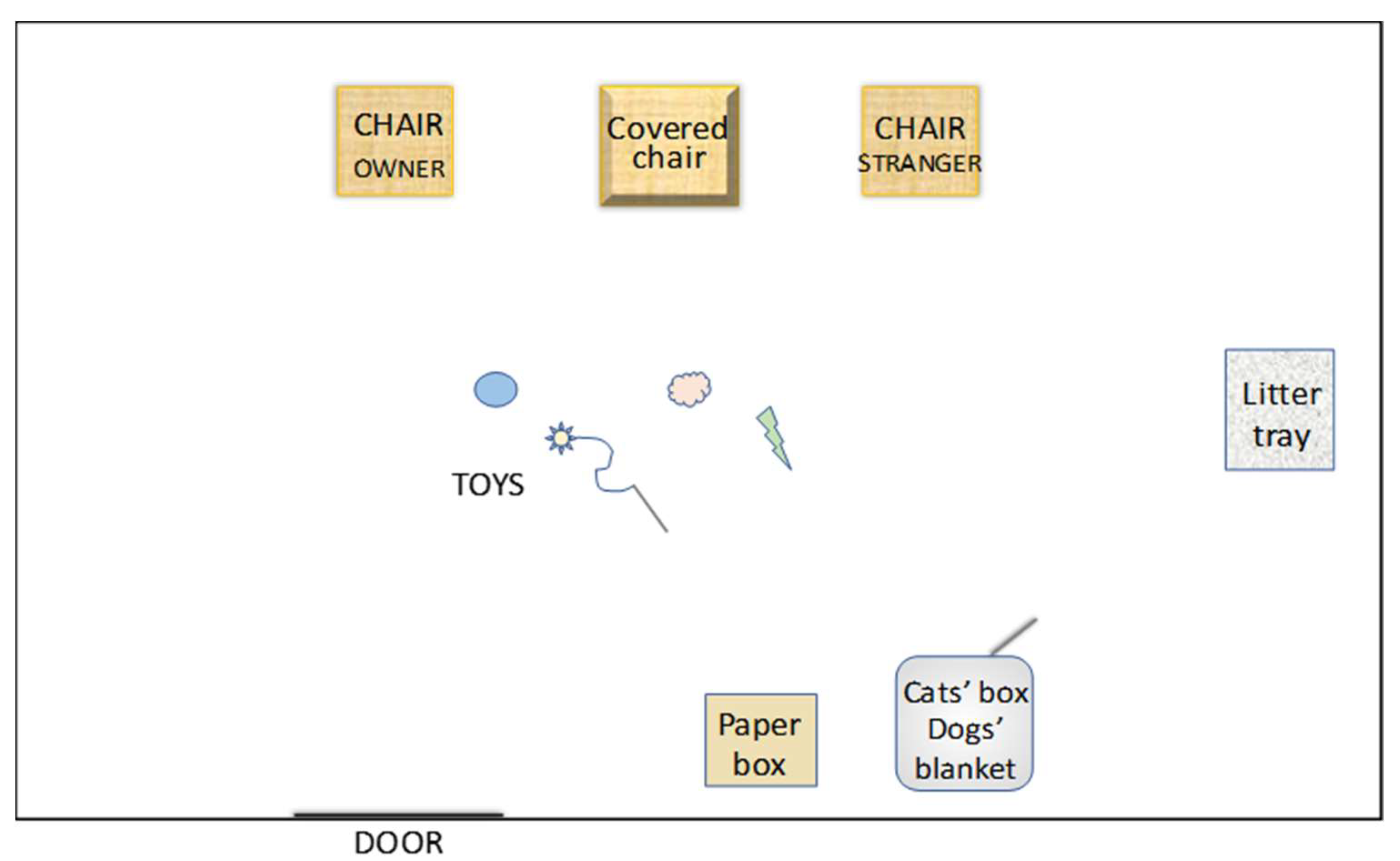 Animals 12 03046 g001 Animals 12 03046 g001