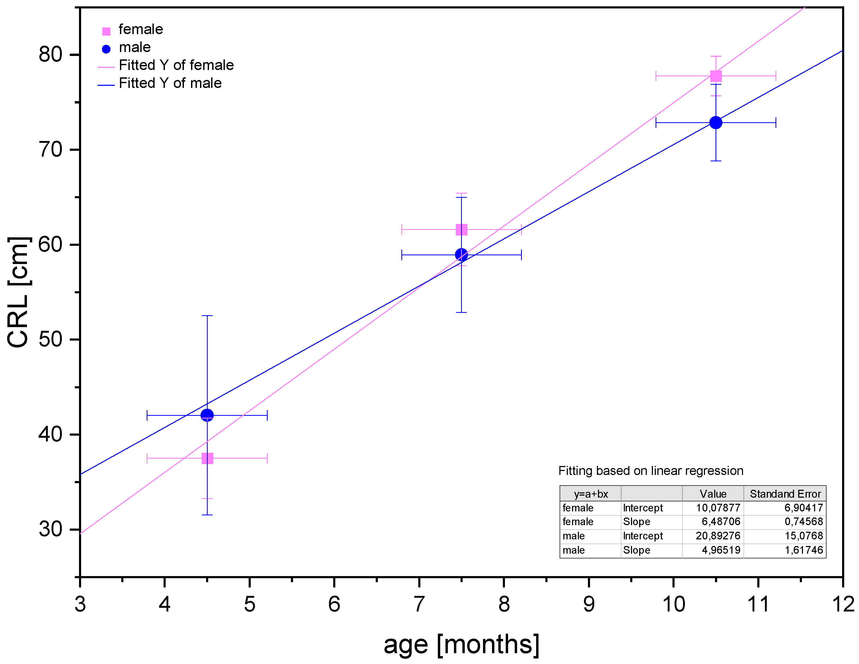Animals 12 03047 g013