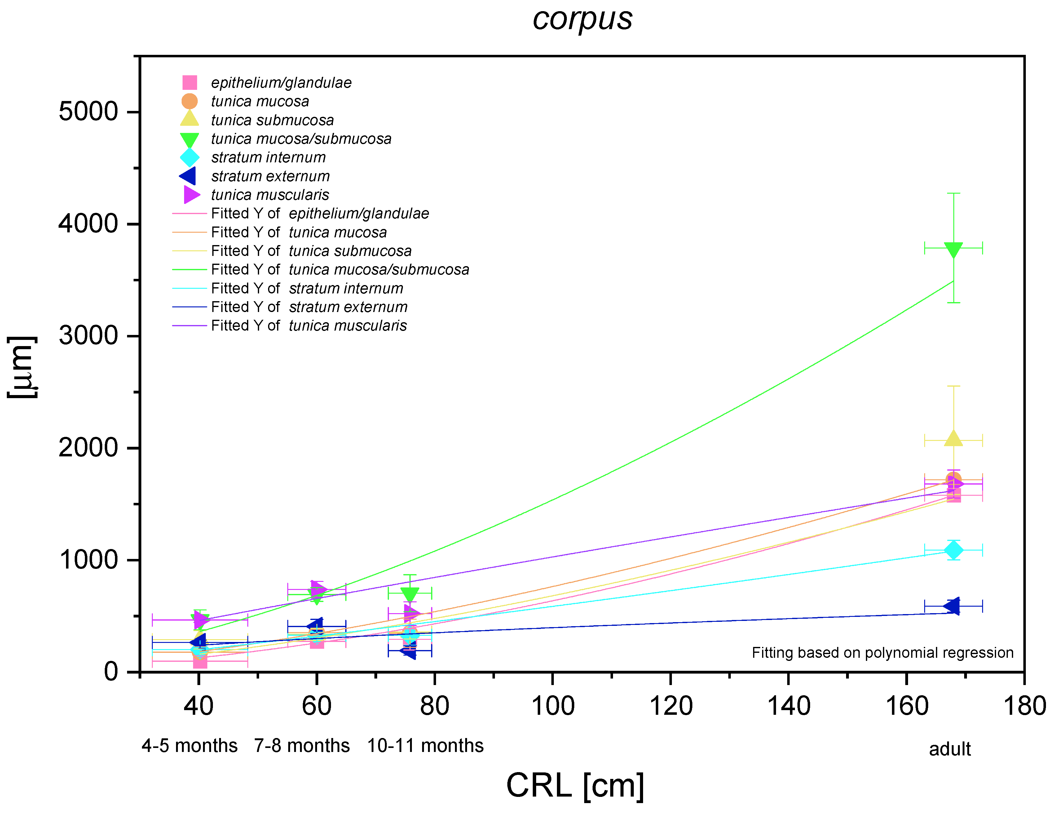 Animals 12 03047 g016