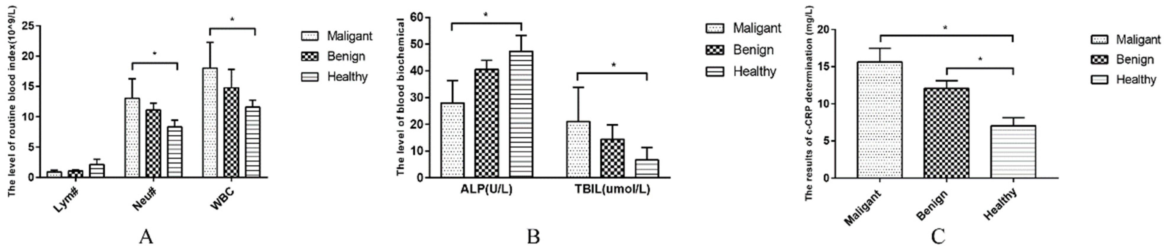 Animals 12 03050 g003