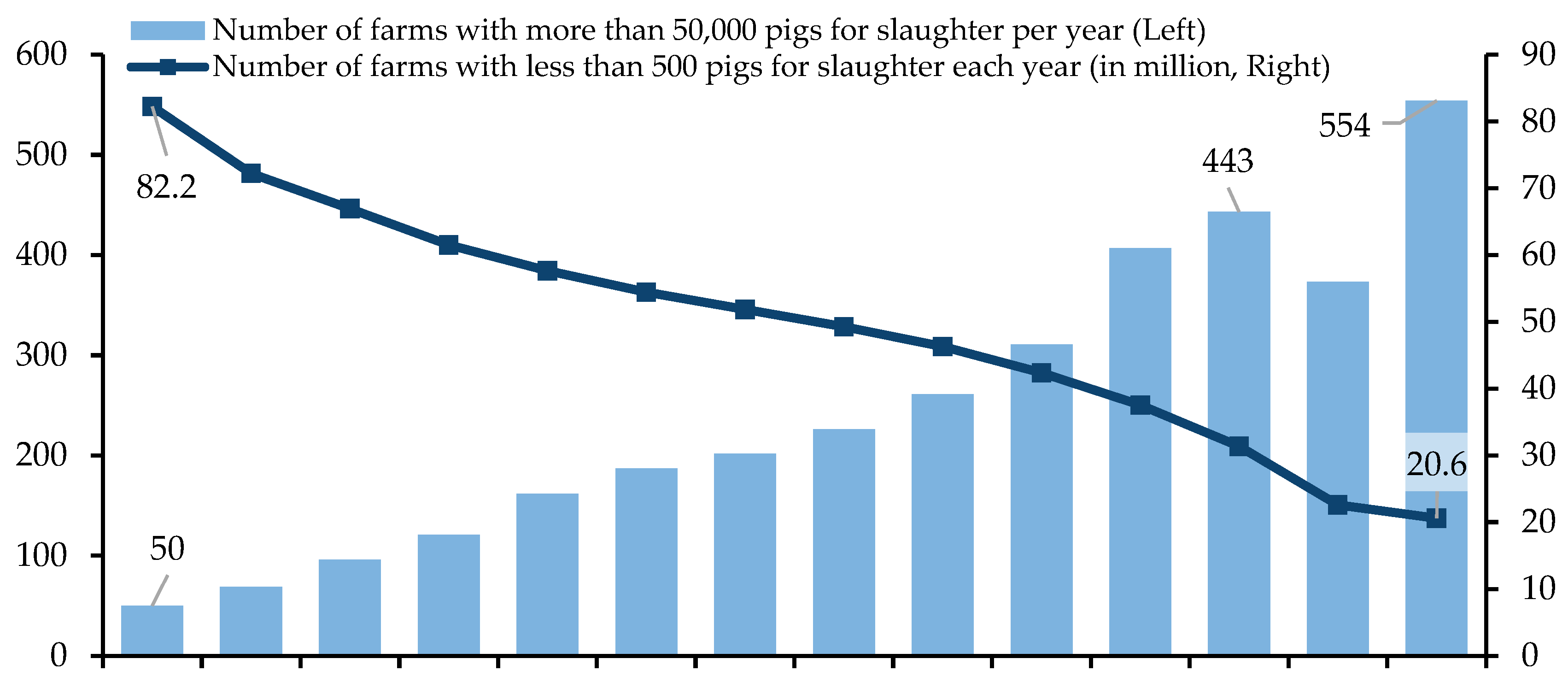 Animals 12 03051 g001