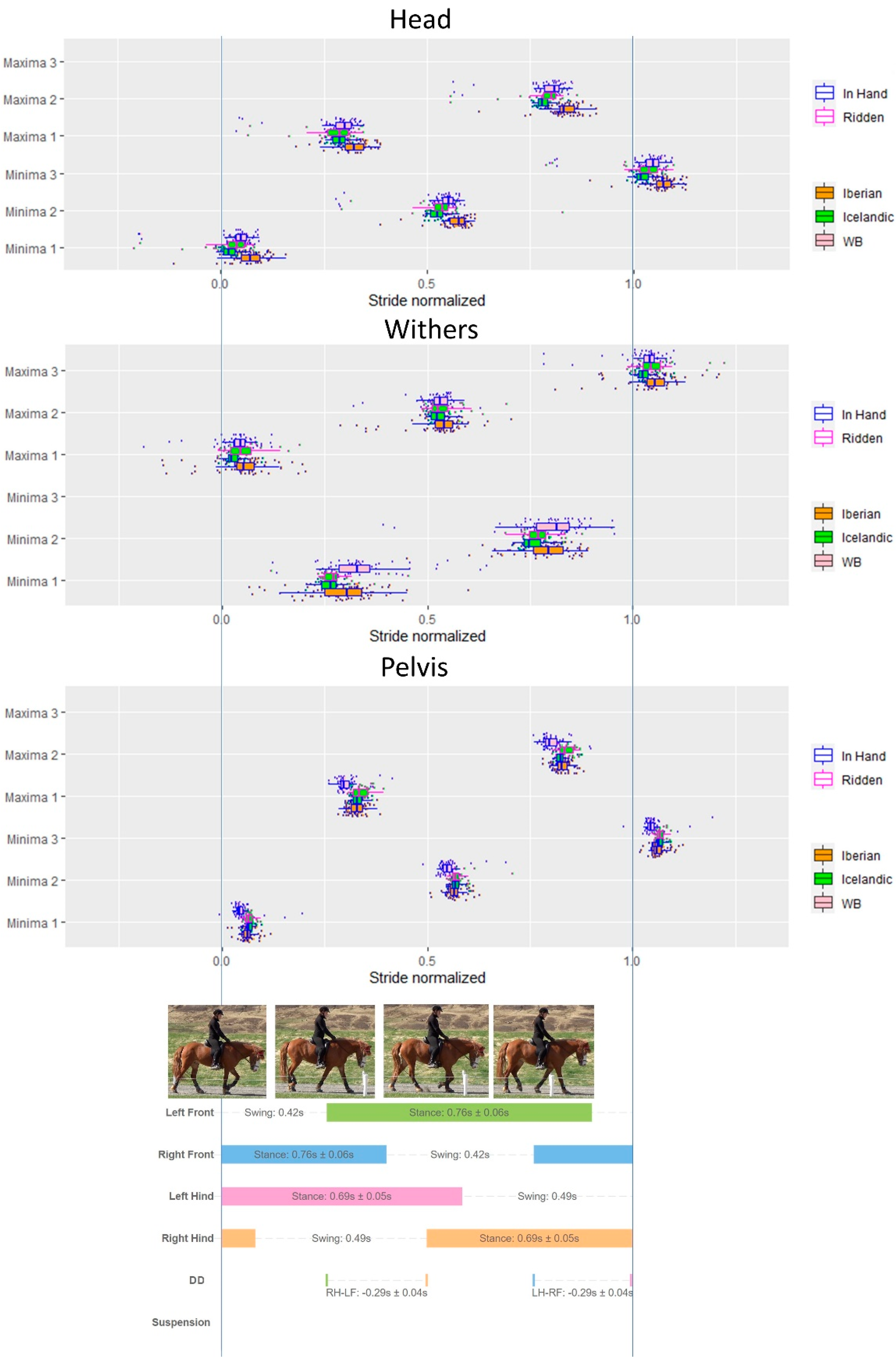 Animals 12 03053 g003