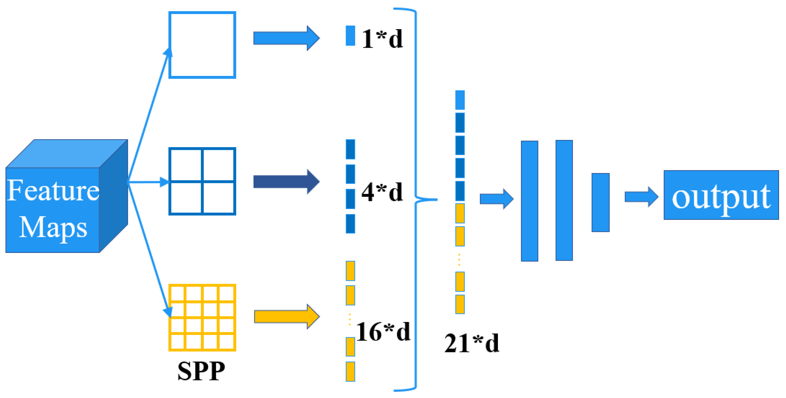 Animals 12 03055 g008 Animals 12 03055 g008