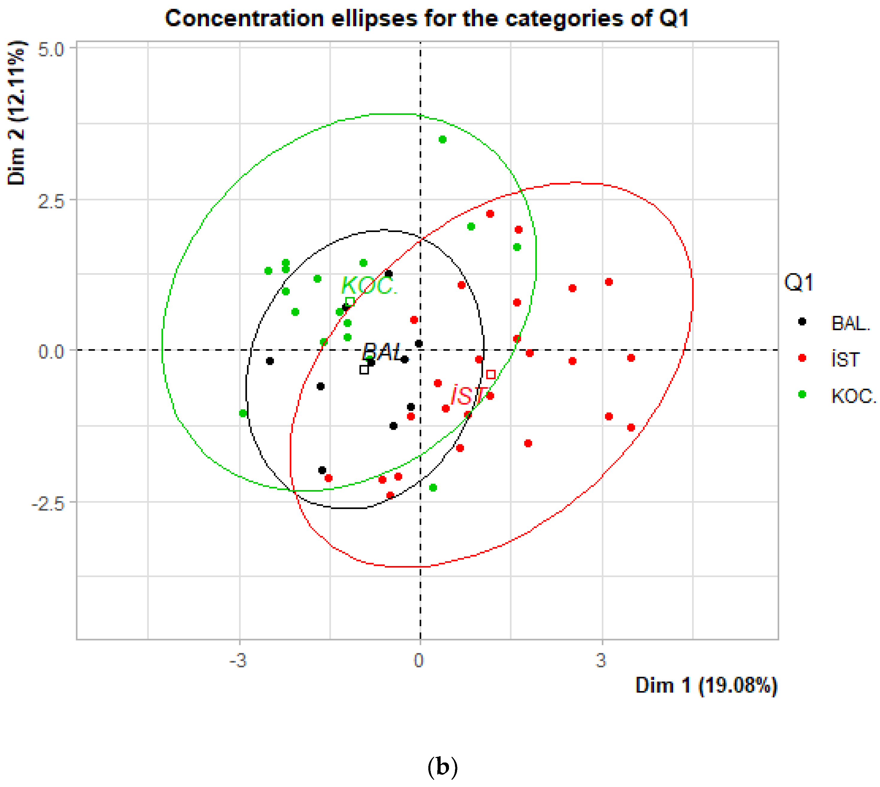 Animals 12 03056 g001b