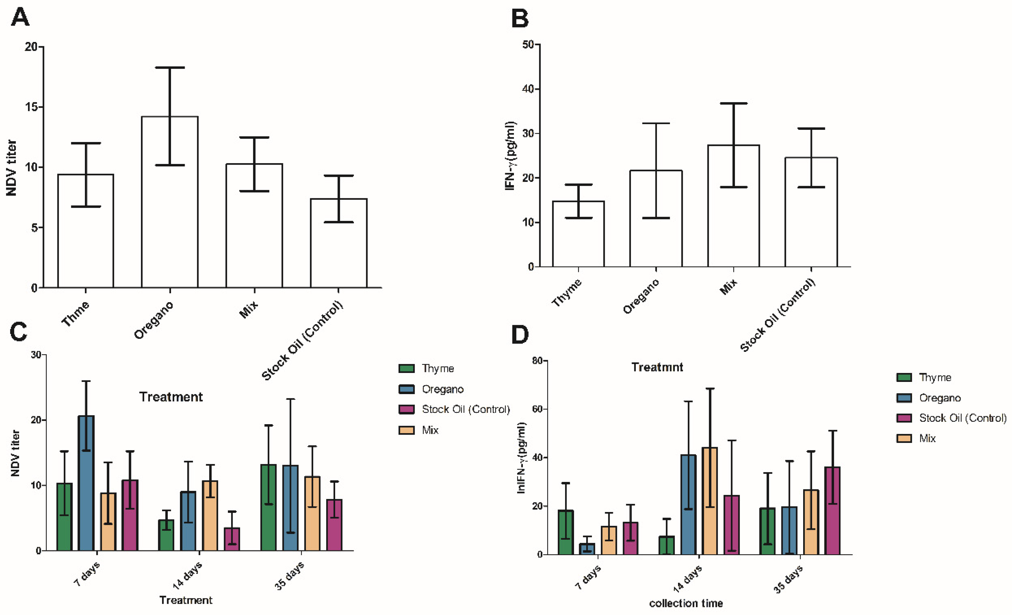 Animals 12 03065 g002