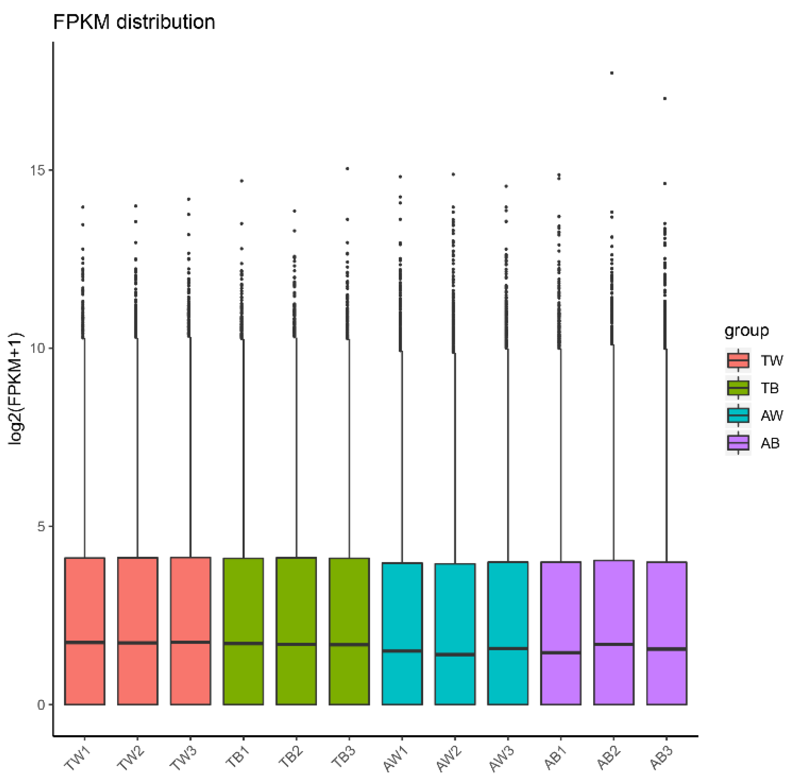 Animals 12 03088 g001